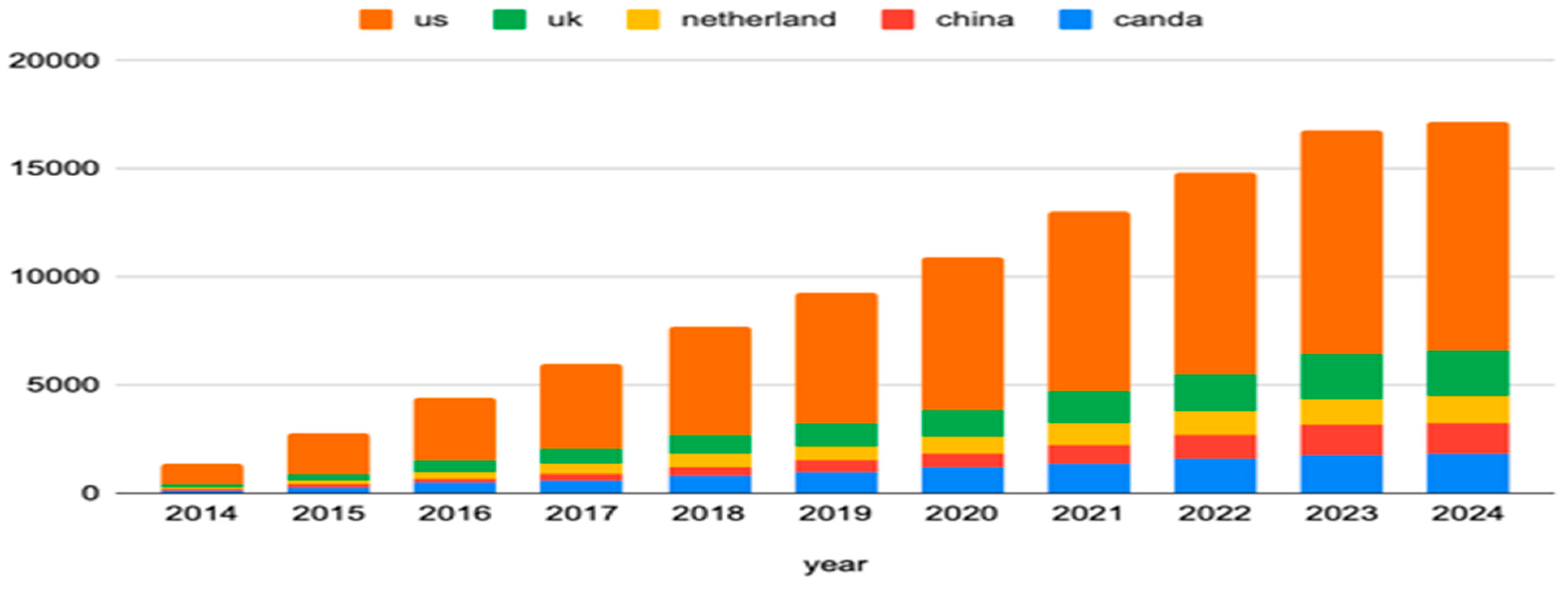 Psychiatryint 05 00045 g004 Psychiatryint 05 00045 g004