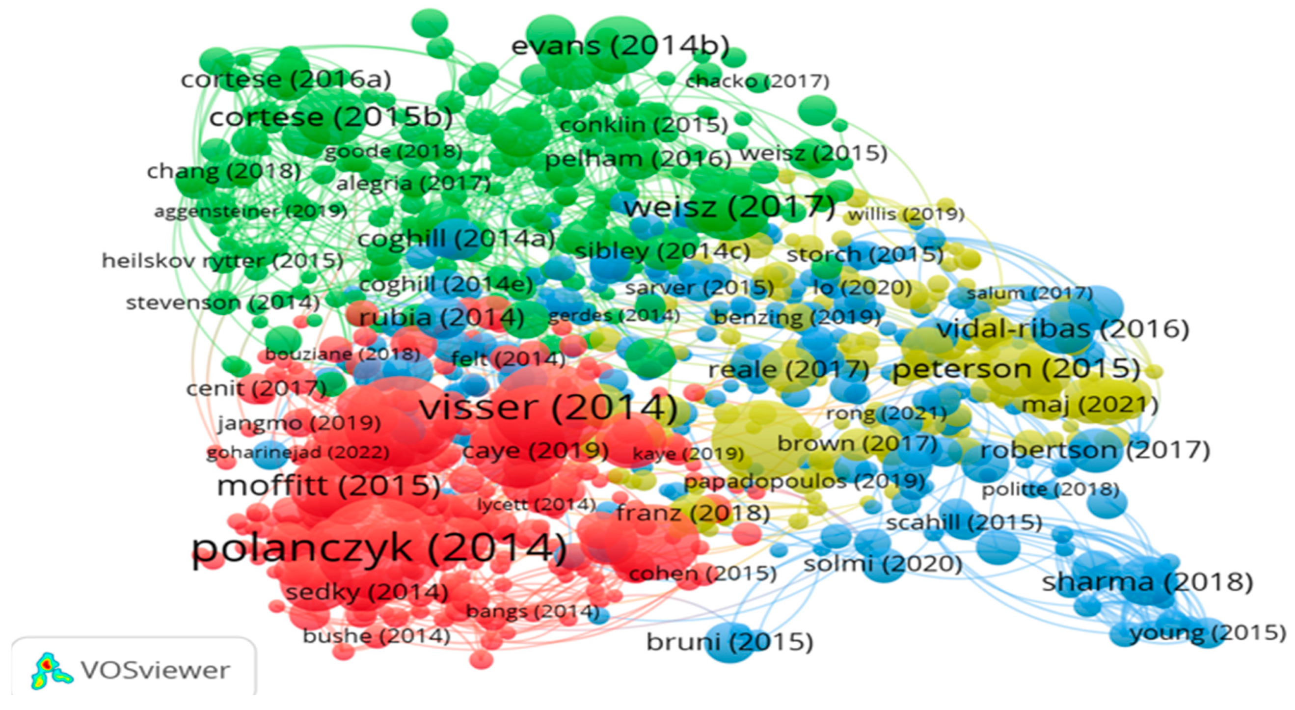 Psychiatryint 05 00045 g007 Psychiatryint 05 00045 g007