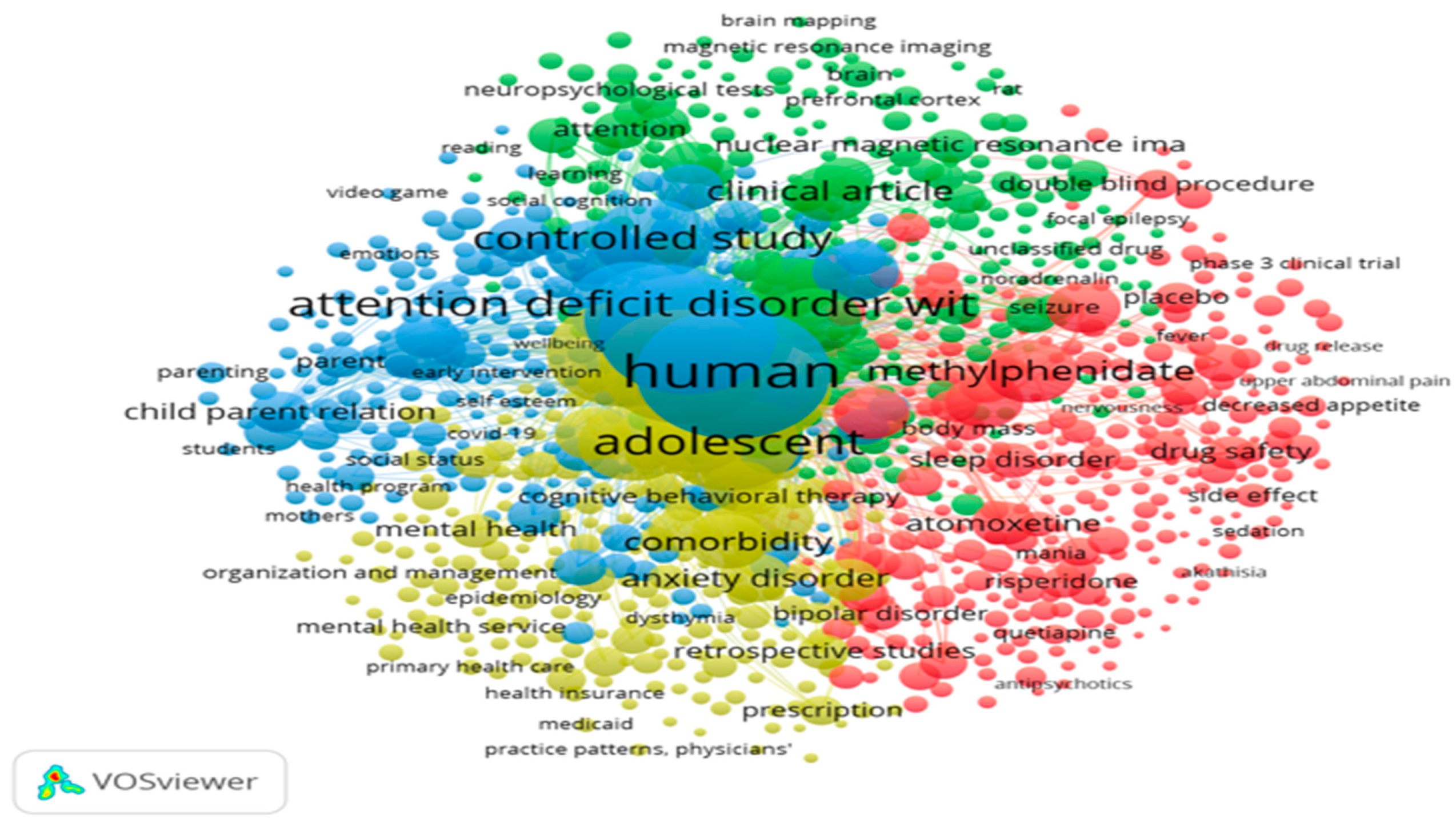 Psychiatryint 05 00045 g008 Psychiatryint 05 00045 g008