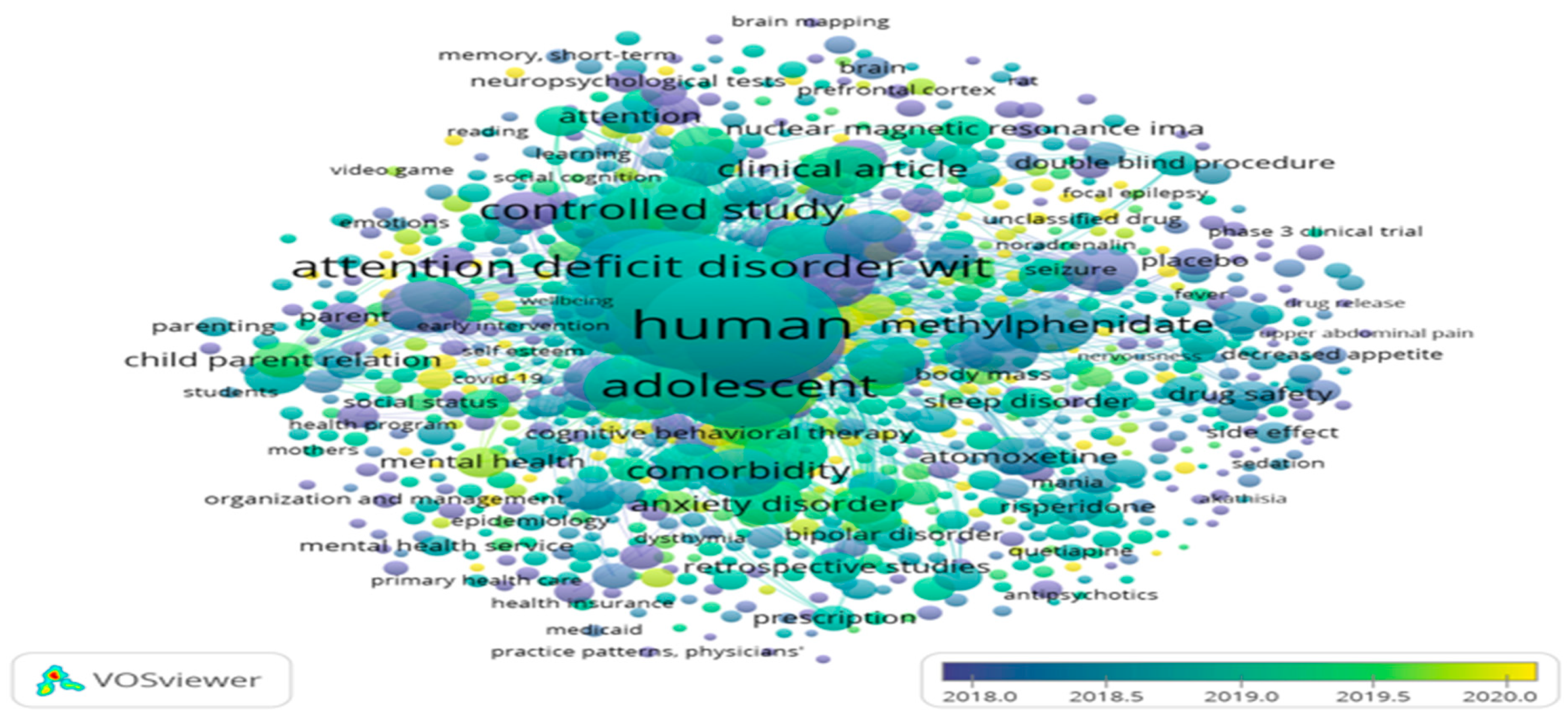 Psychiatryint 05 00045 g009 Psychiatryint 05 00045 g009