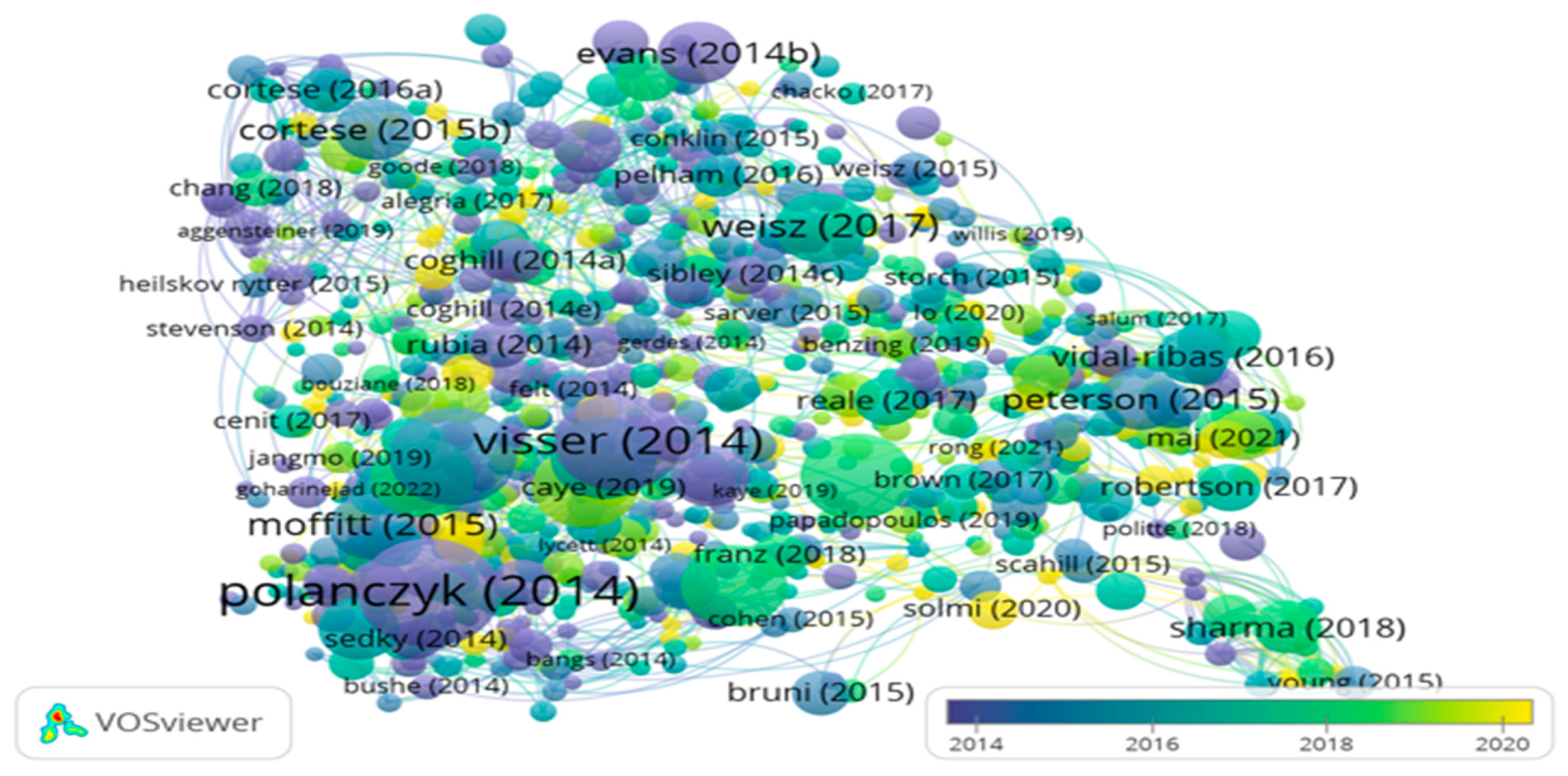Psychiatryint 05 00045 g010 Psychiatryint 05 00045 g010