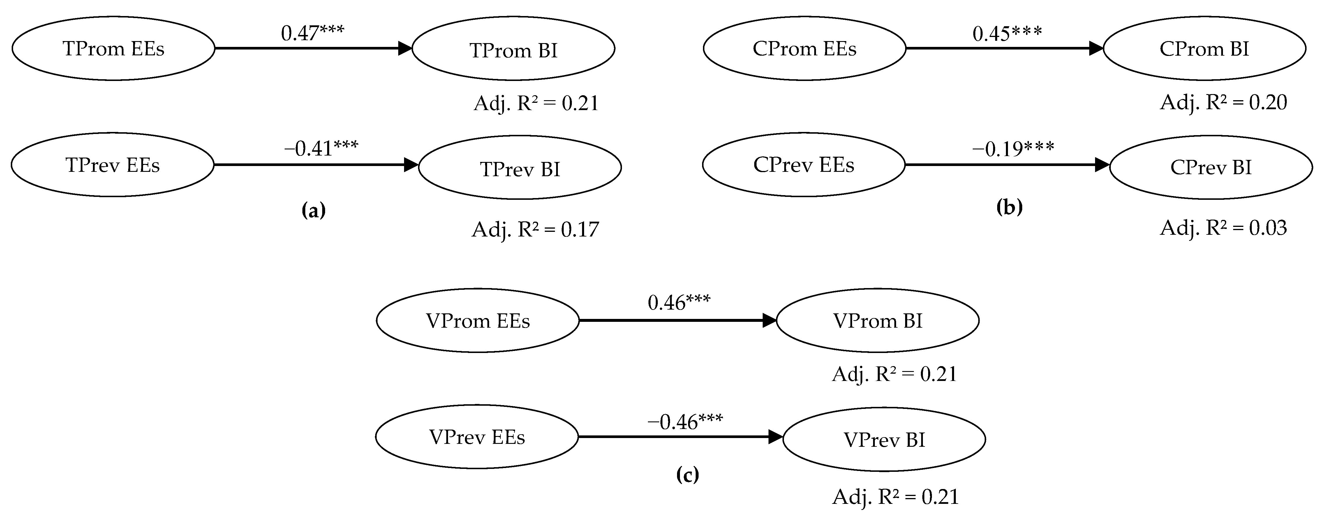 Psychiatryint 05 00048 g001