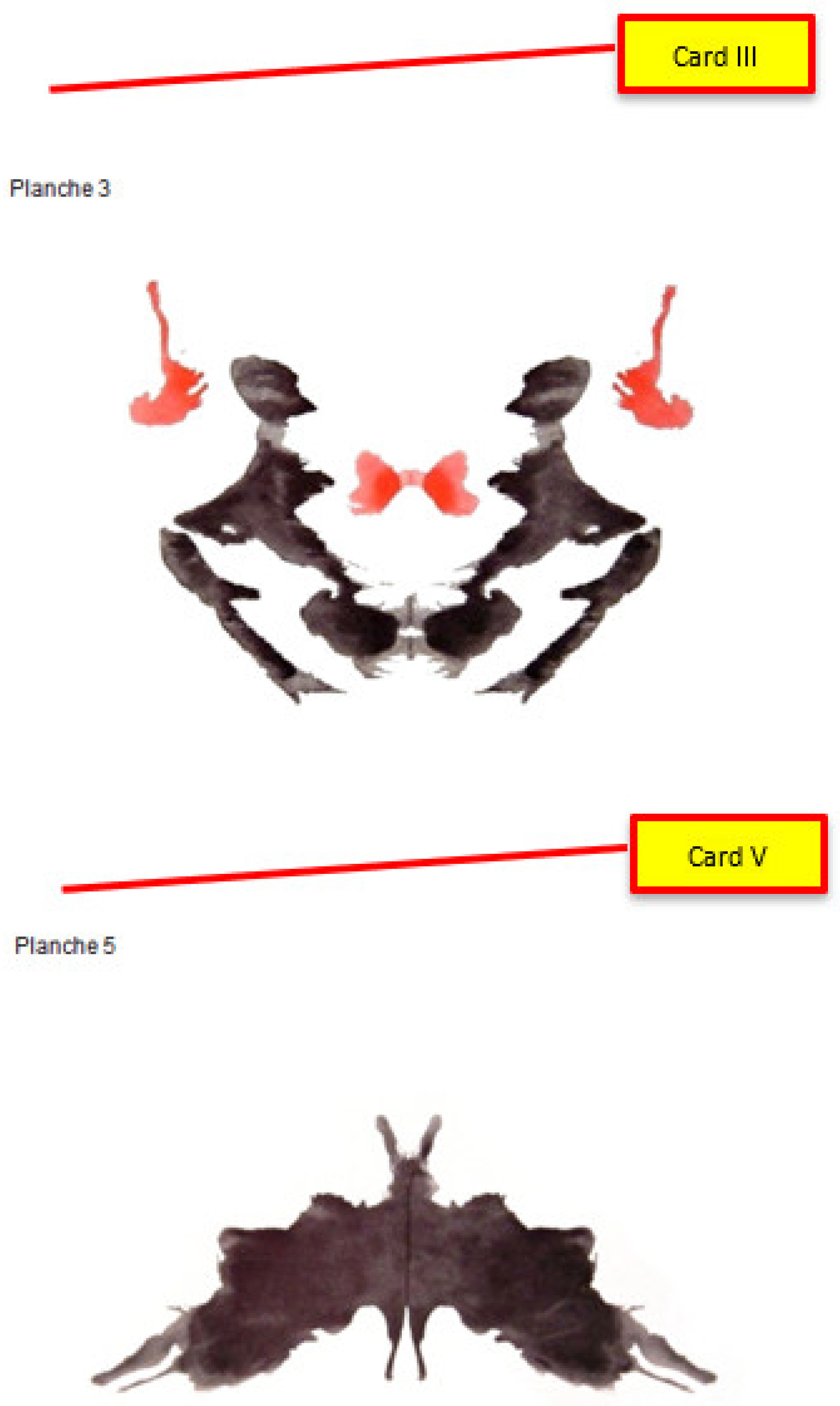 Psychiatryint 05 00057 i001a