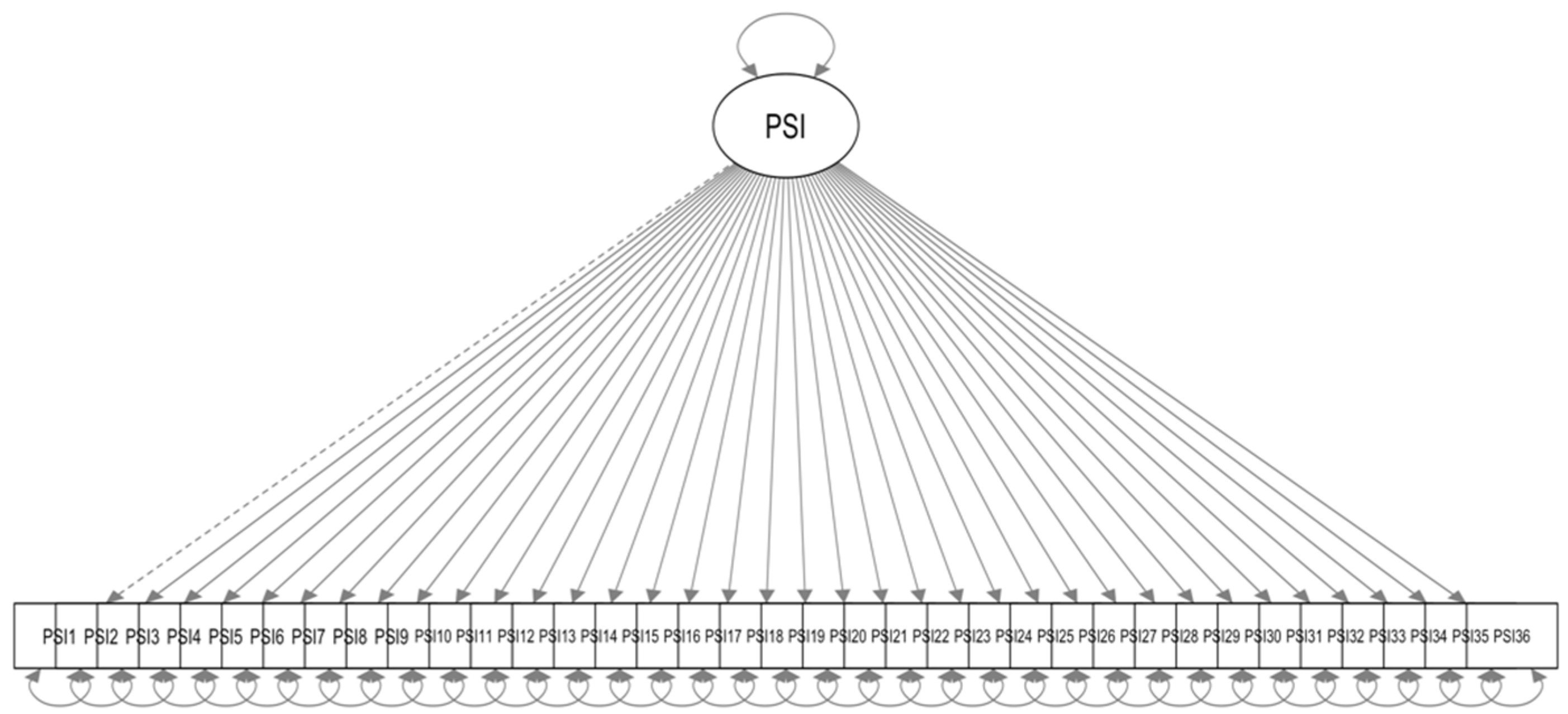 Psychiatryint 05 00058 g001