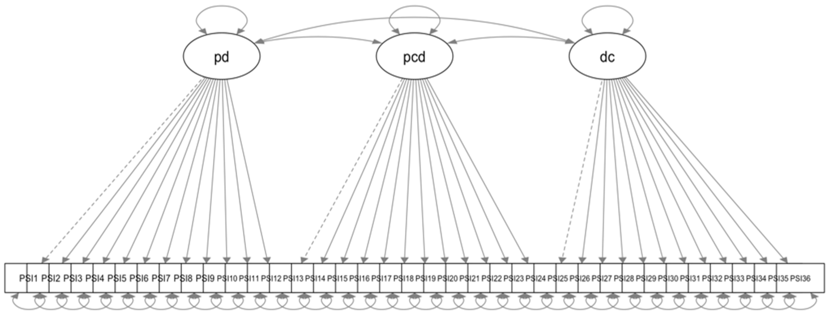 Psychiatryint 05 00058 g002