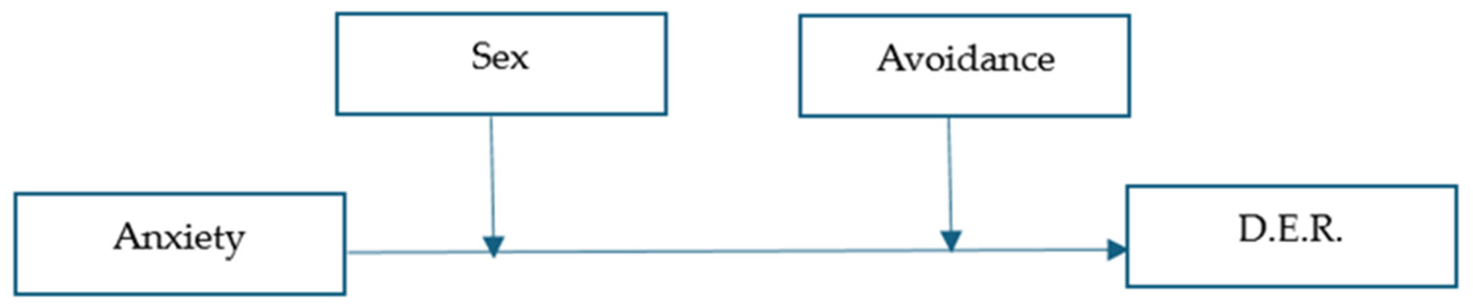 Psychiatryint 05 00065 g001