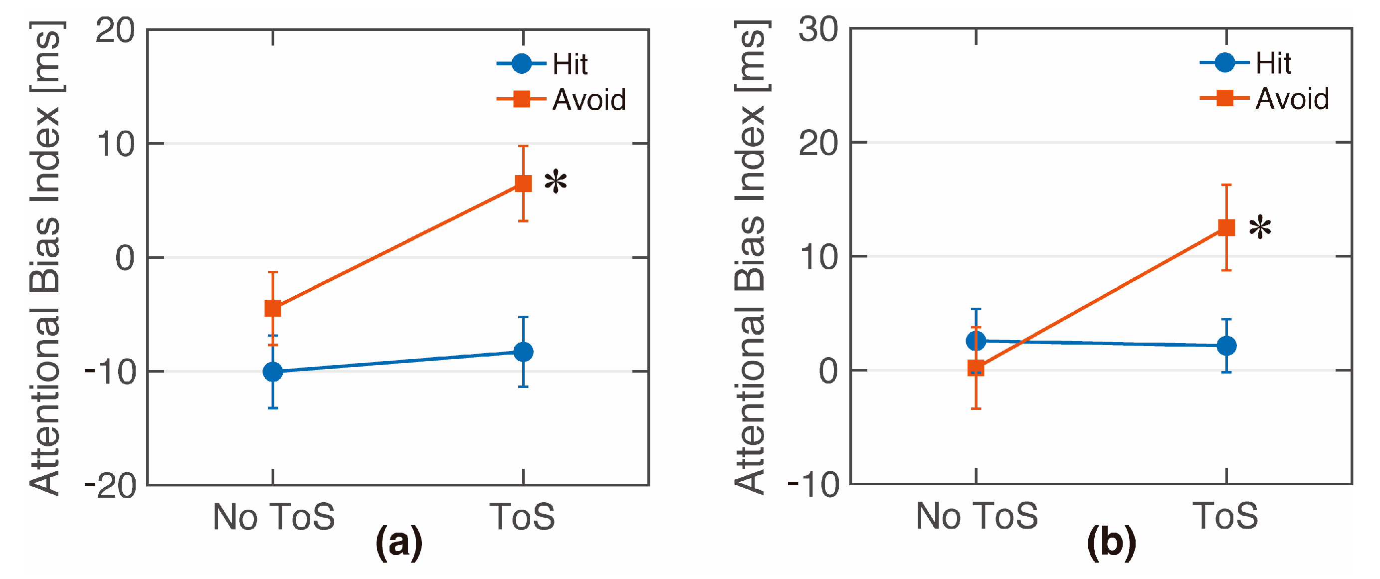 Psychiatryint 05 00068 g003