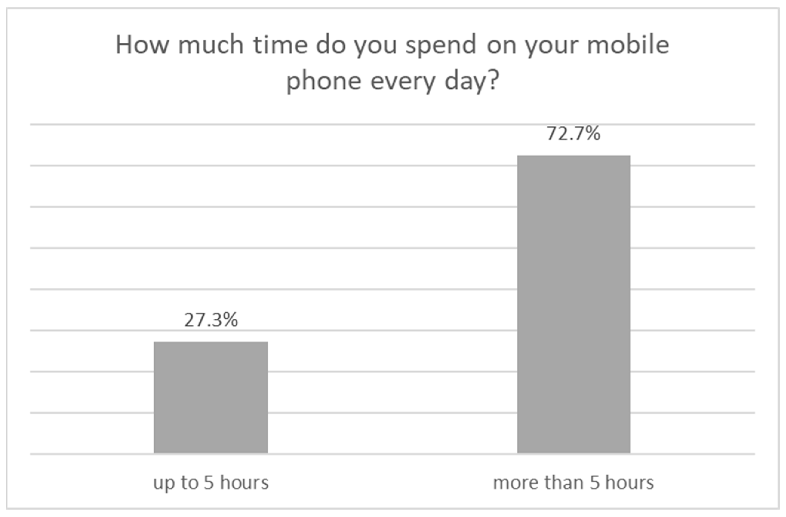 Psychiatryint 06 00004 g001