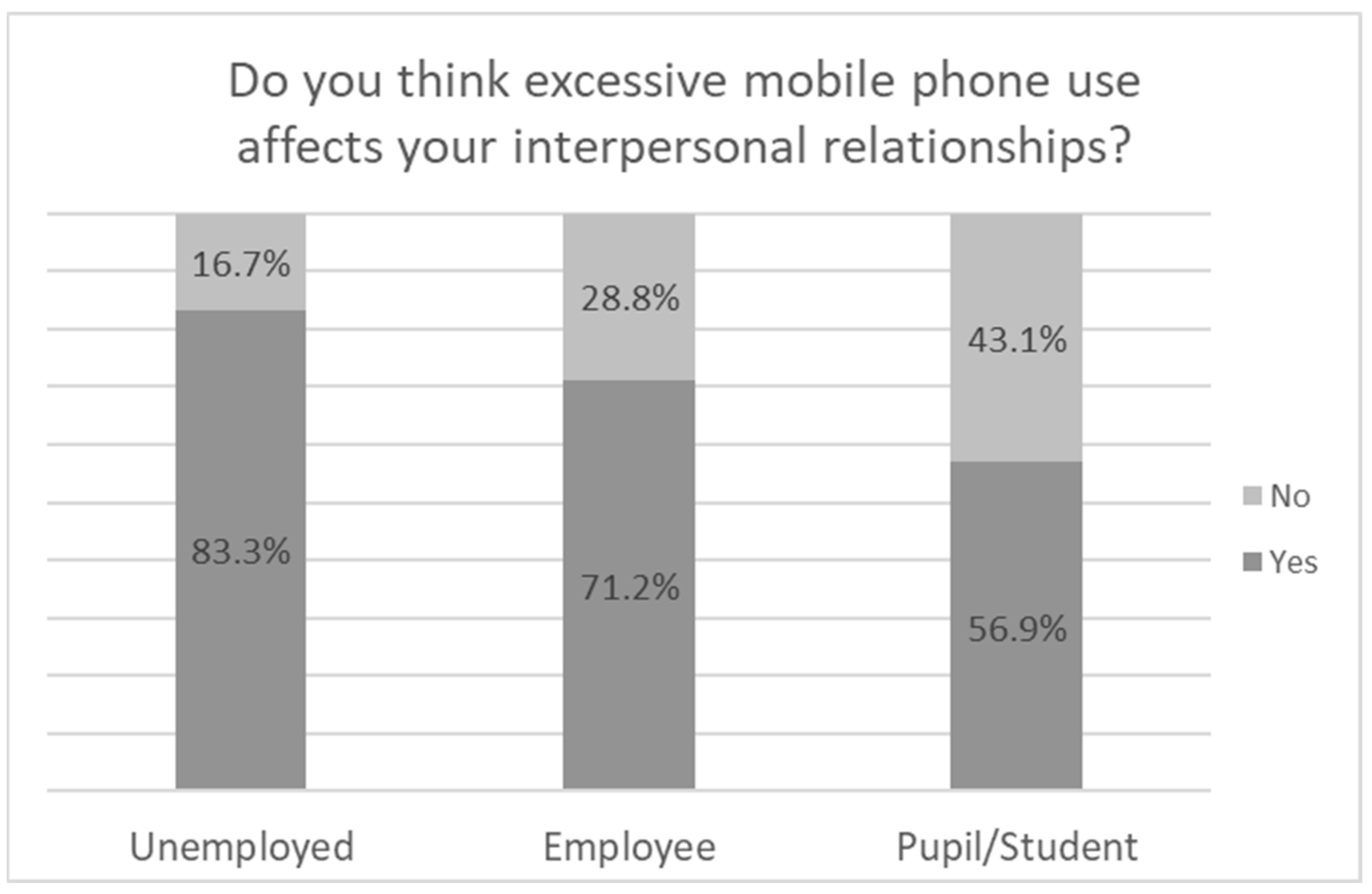 Psychiatryint 06 00004 g011