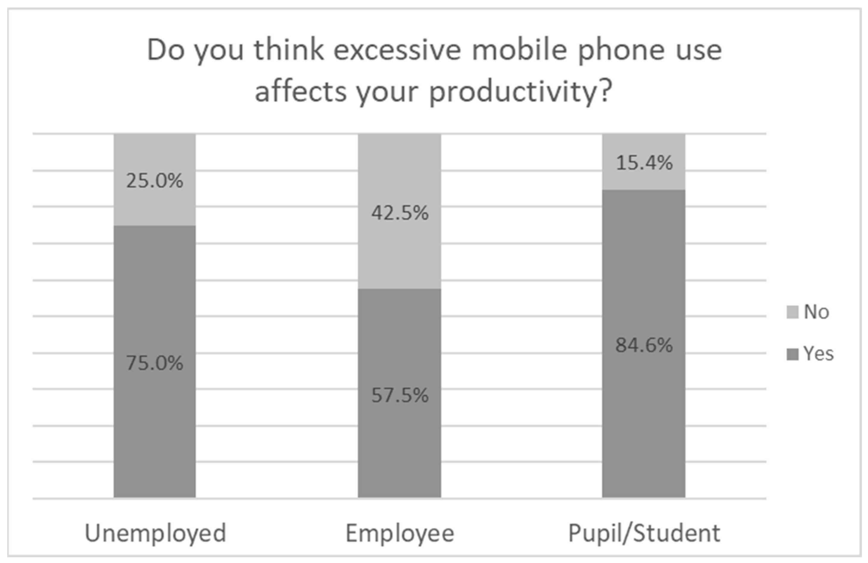Psychiatryint 06 00004 g012