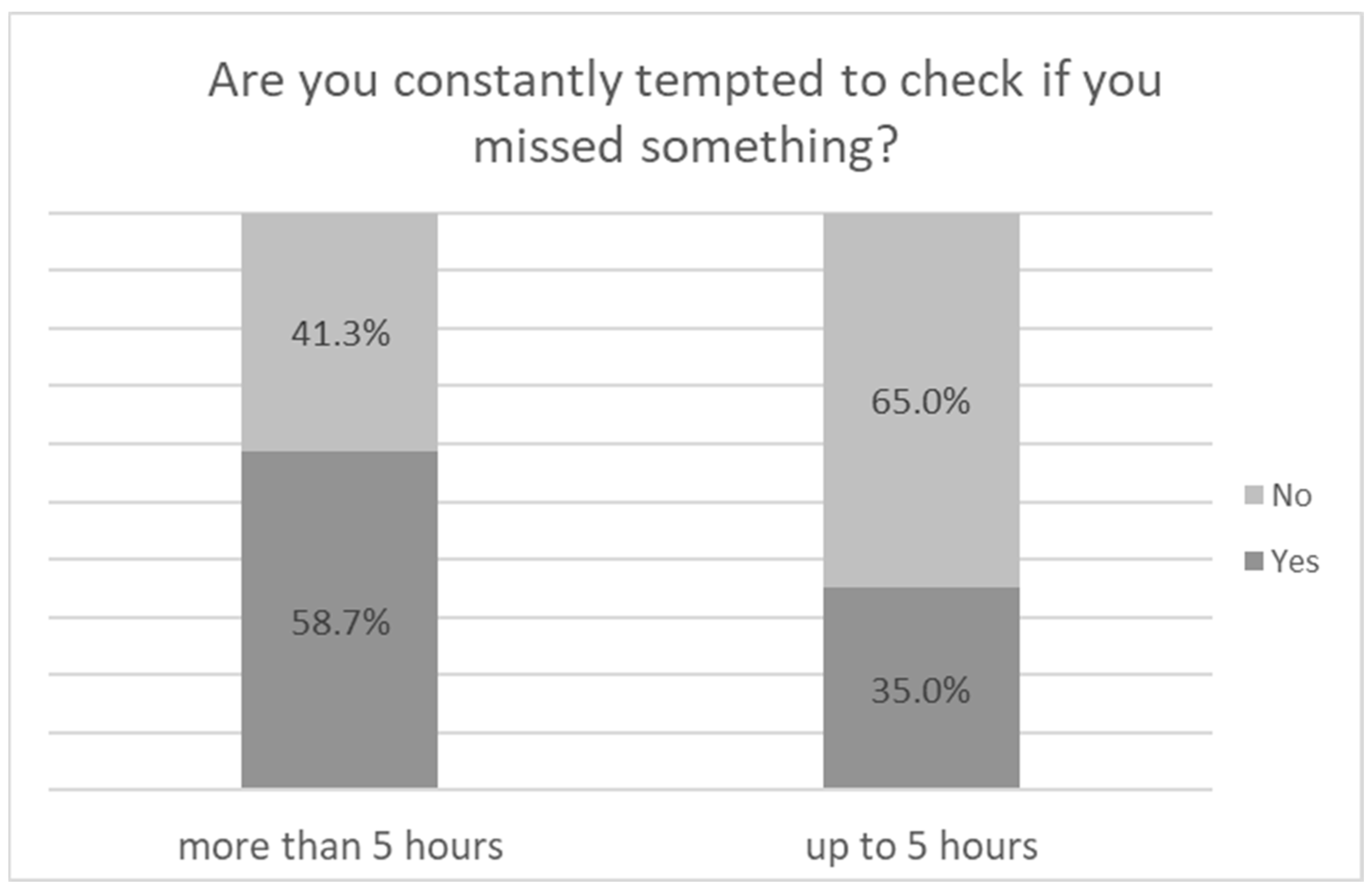Psychiatryint 06 00004 g016
