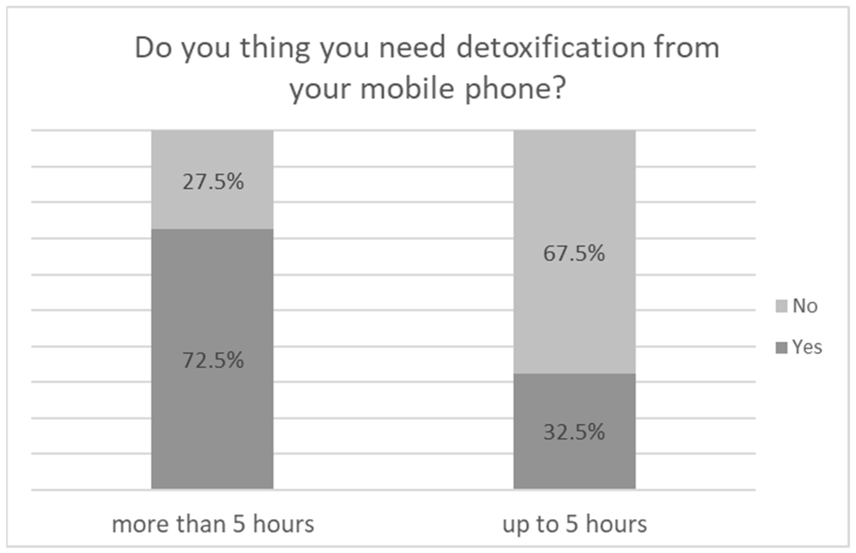Psychiatryint 06 00004 g017