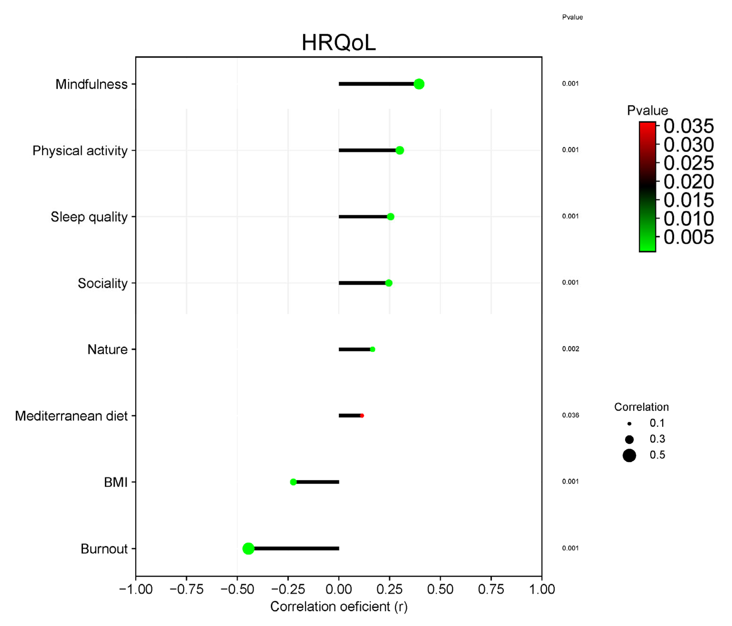 Psychiatryint 06 00011 g002
