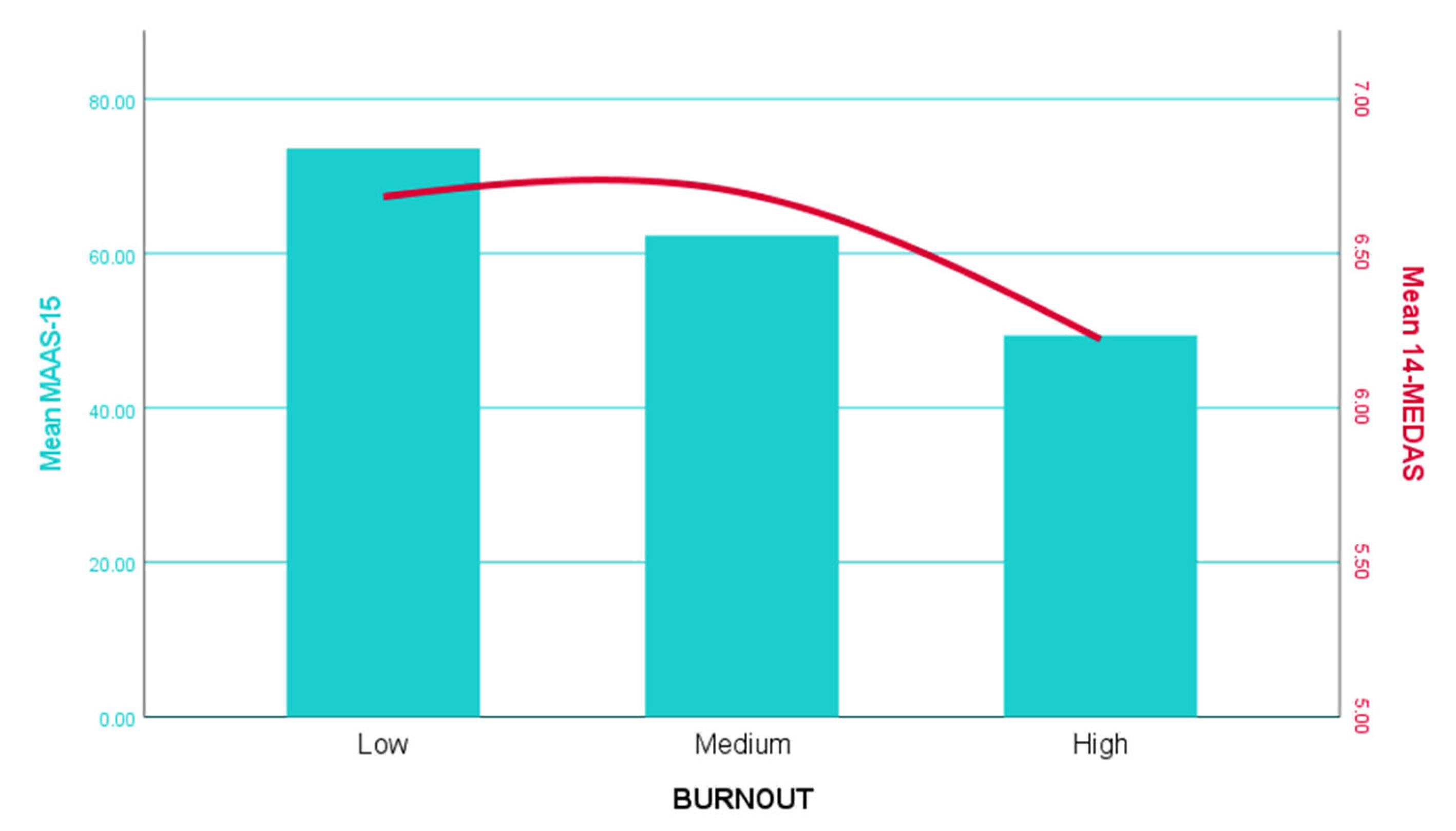 Psychiatryint 06 00011 g004
