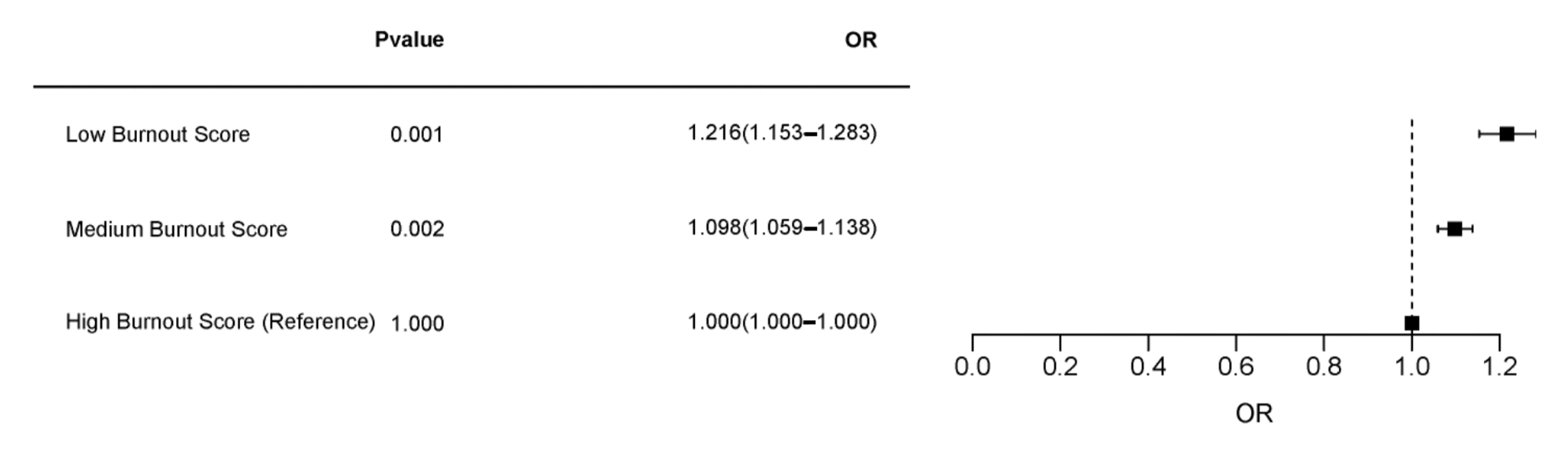 Psychiatryint 06 00011 g005