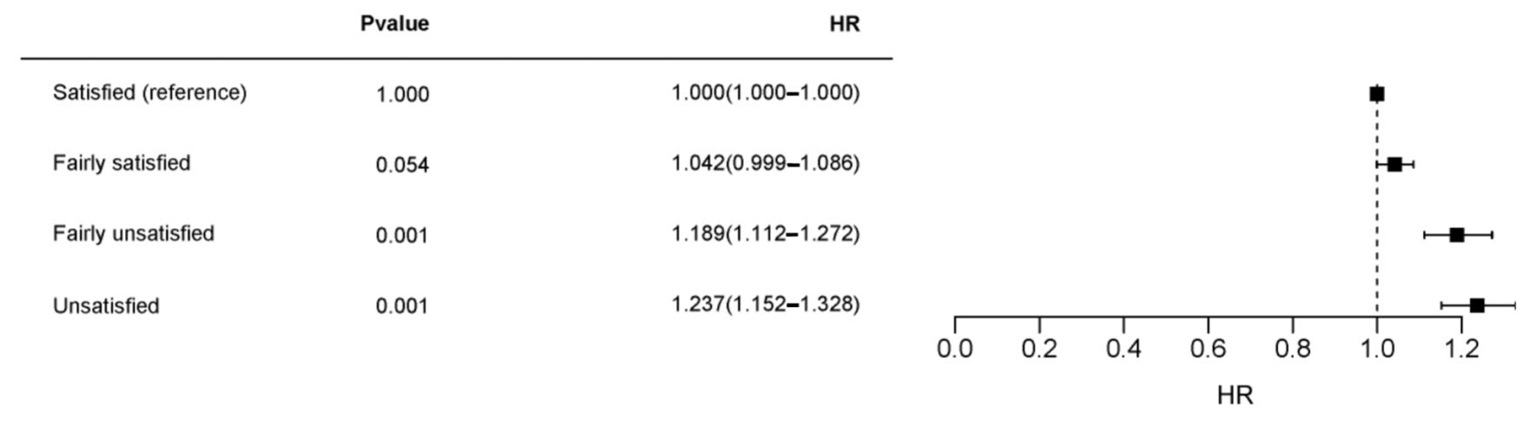 Psychiatryint 06 00011 g006