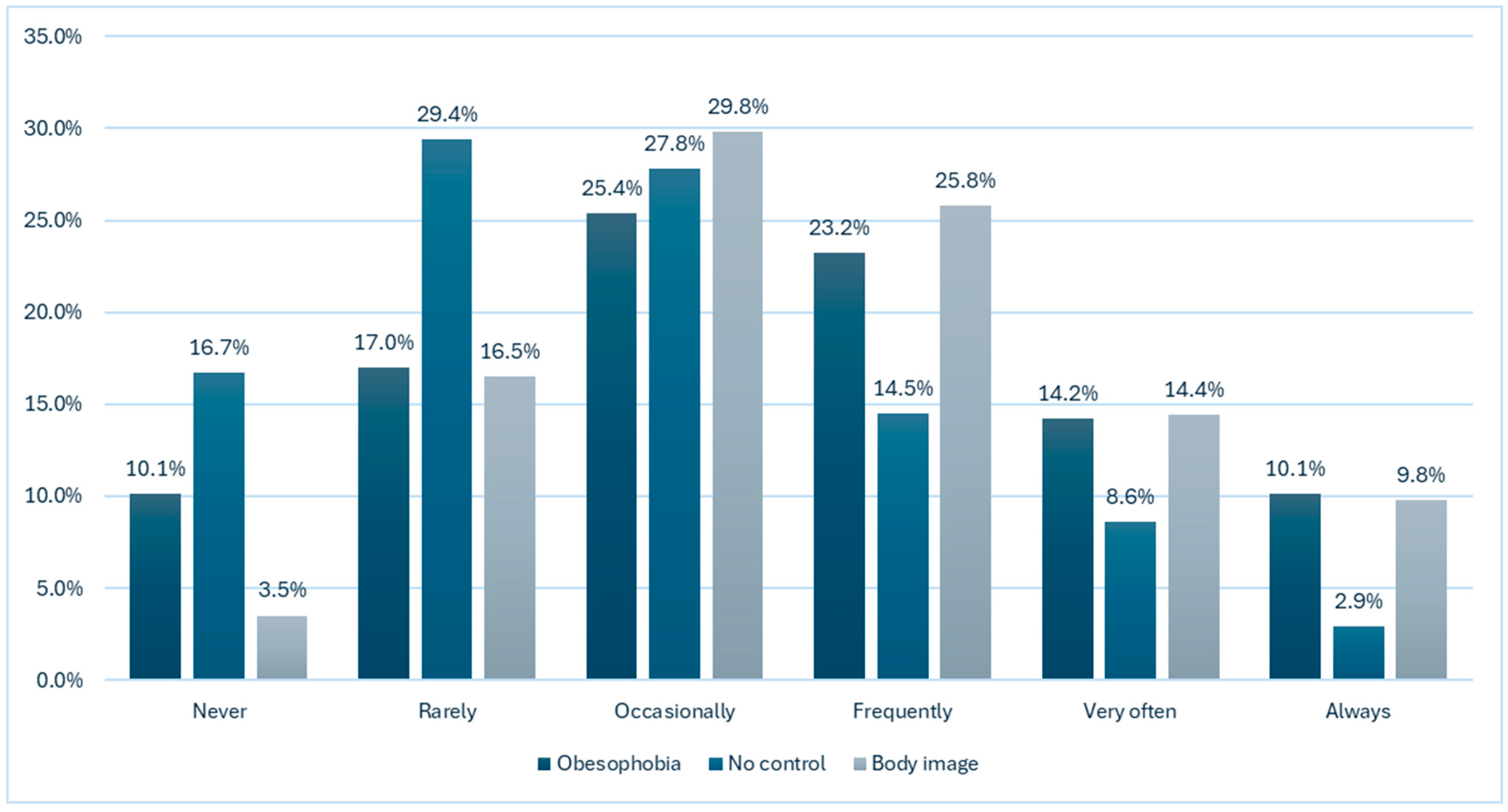 Psychiatryint 06 00024 g001