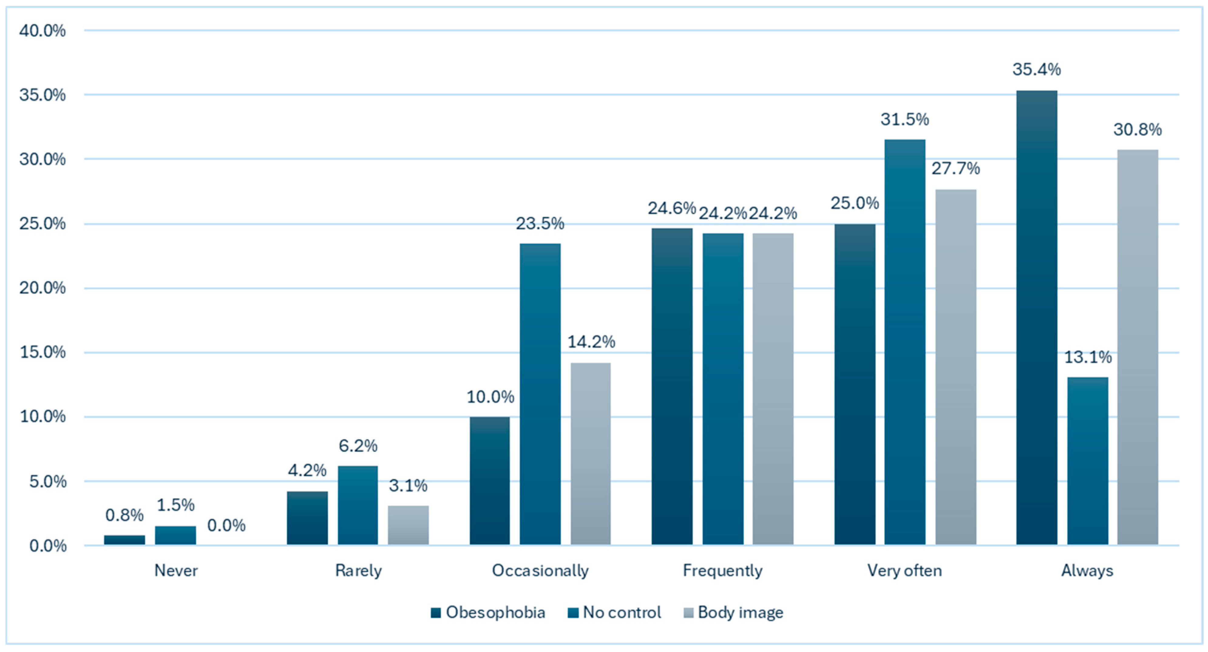 Psychiatryint 06 00024 g002