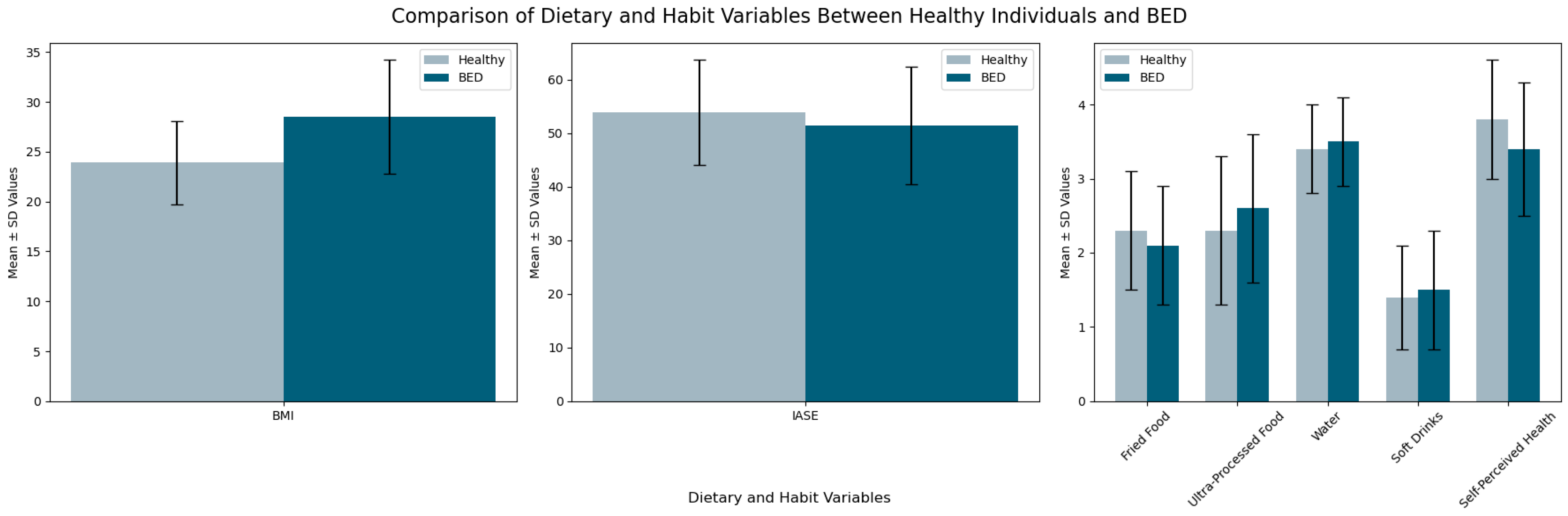 Psychiatryint 06 00024 g003