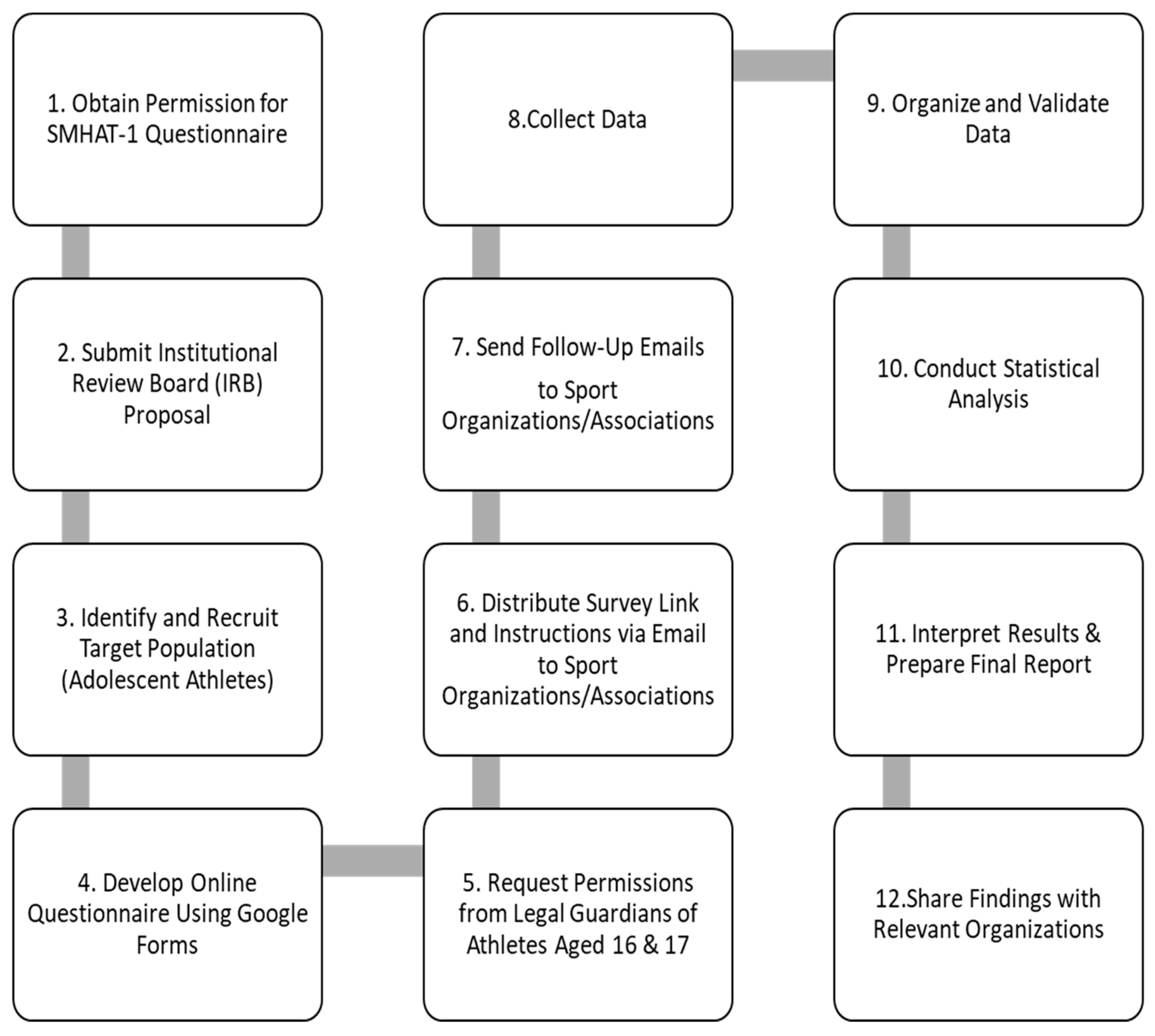 Psychiatryint 06 00029 g001