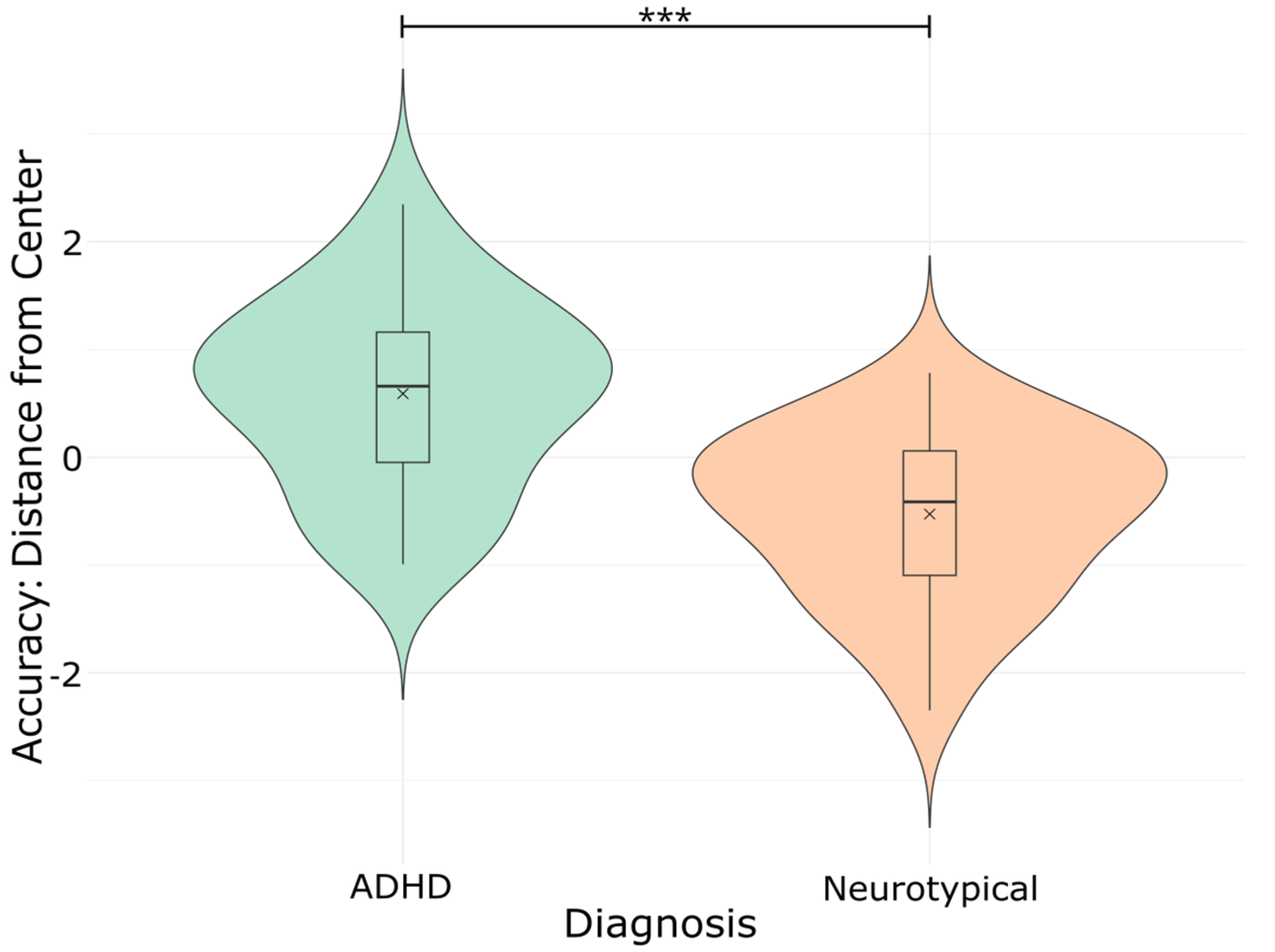 Psychiatryint 06 00031 g002