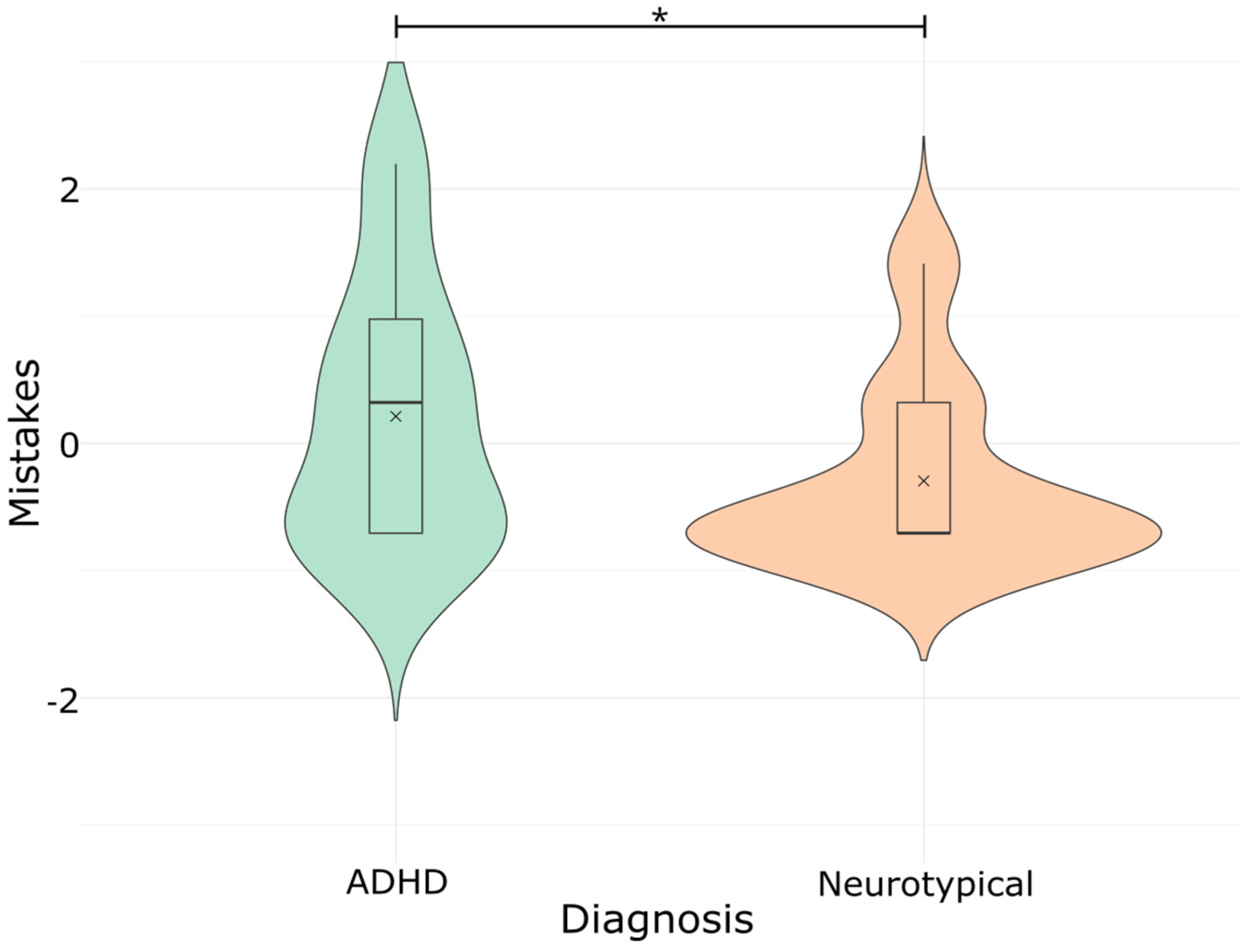 Psychiatryint 06 00031 g003