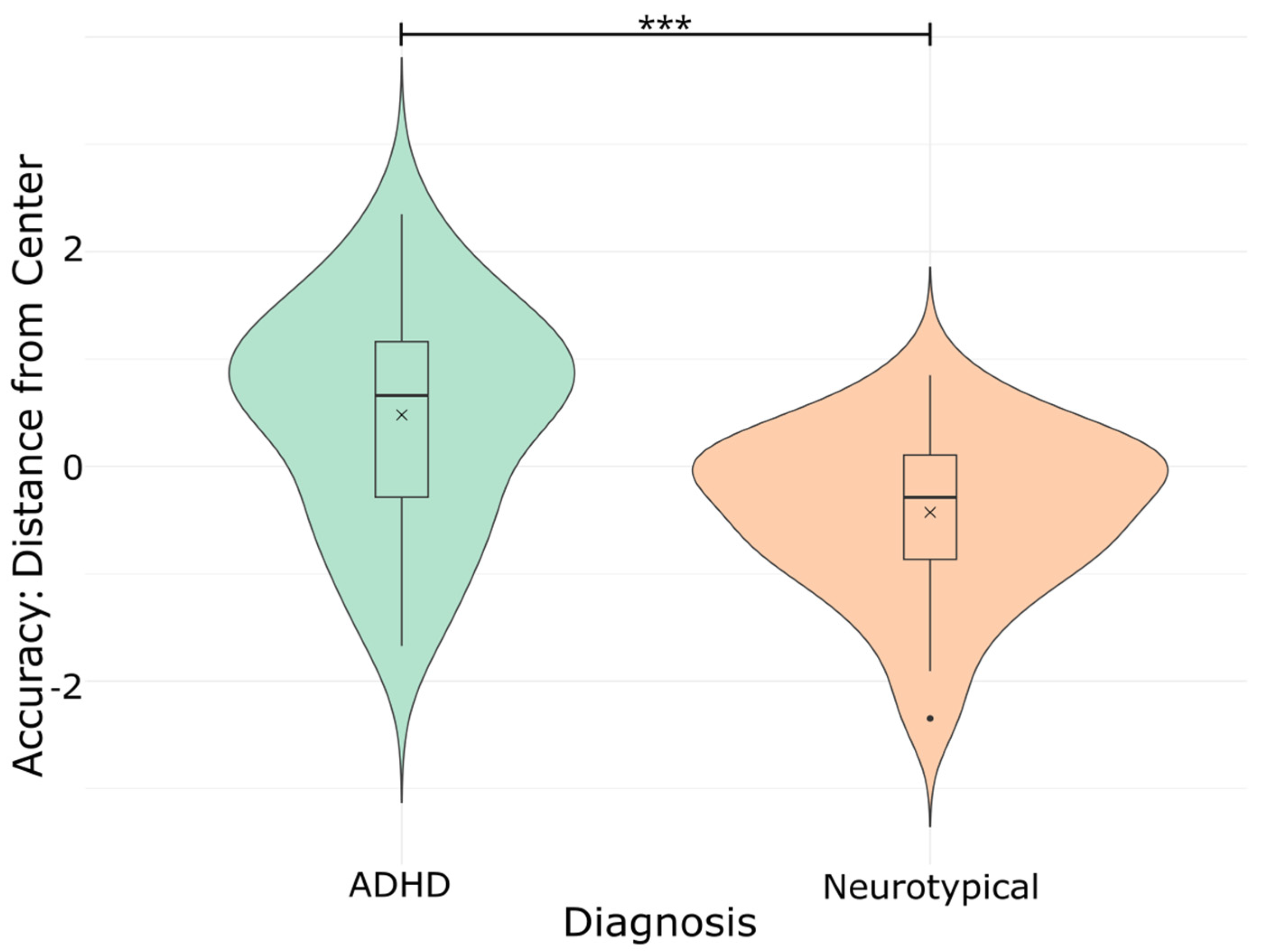Psychiatryint 06 00031 g004
