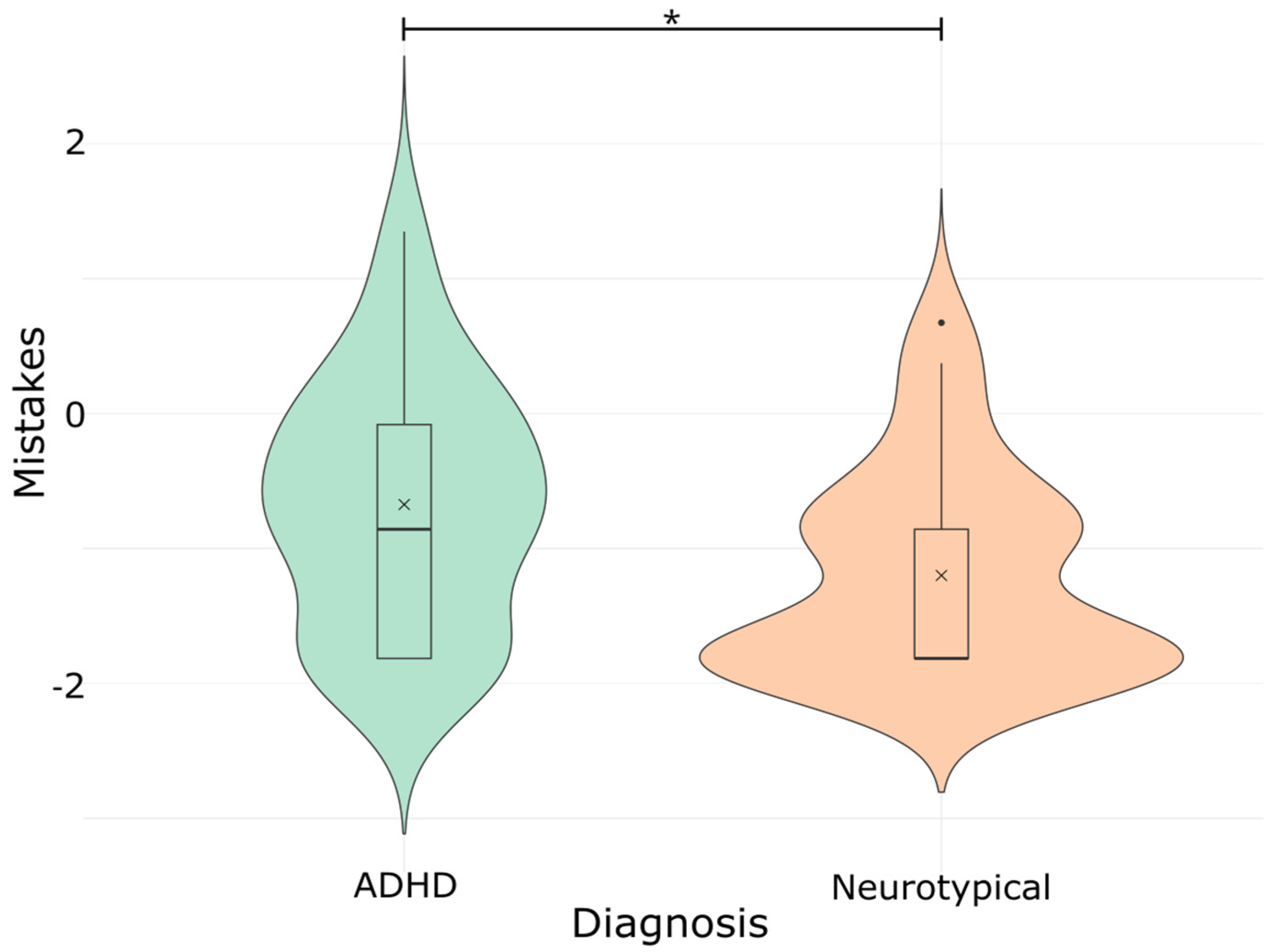 Psychiatryint 06 00031 g005