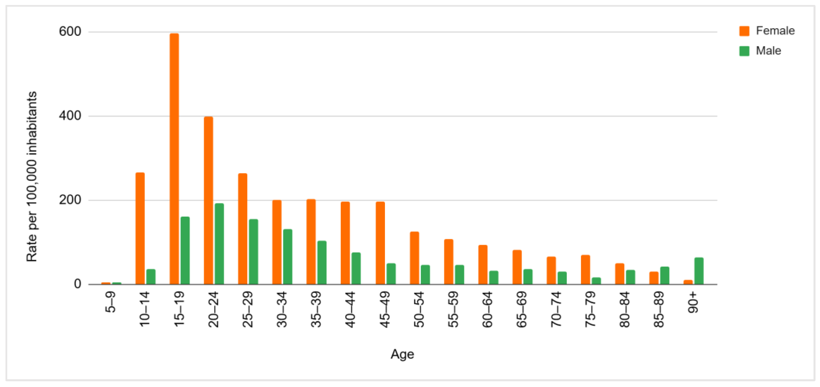 Psychiatryint 06 00033 g001 Psychiatryint 06 00033 g001