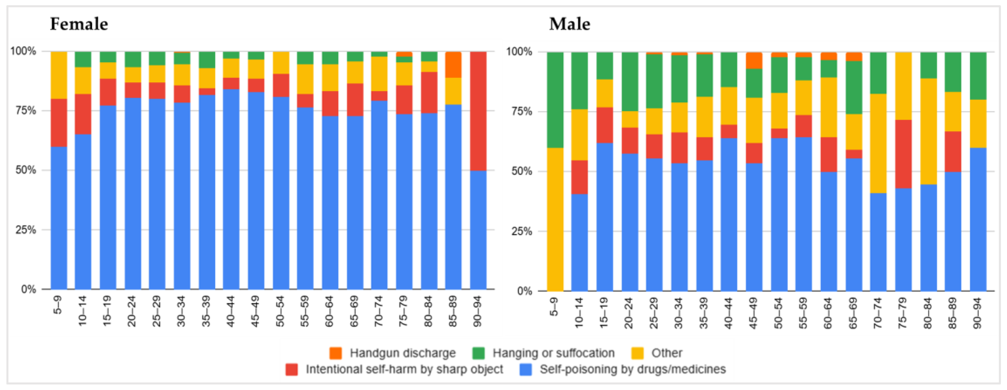 Psychiatryint 06 00033 g002 Psychiatryint 06 00033 g002