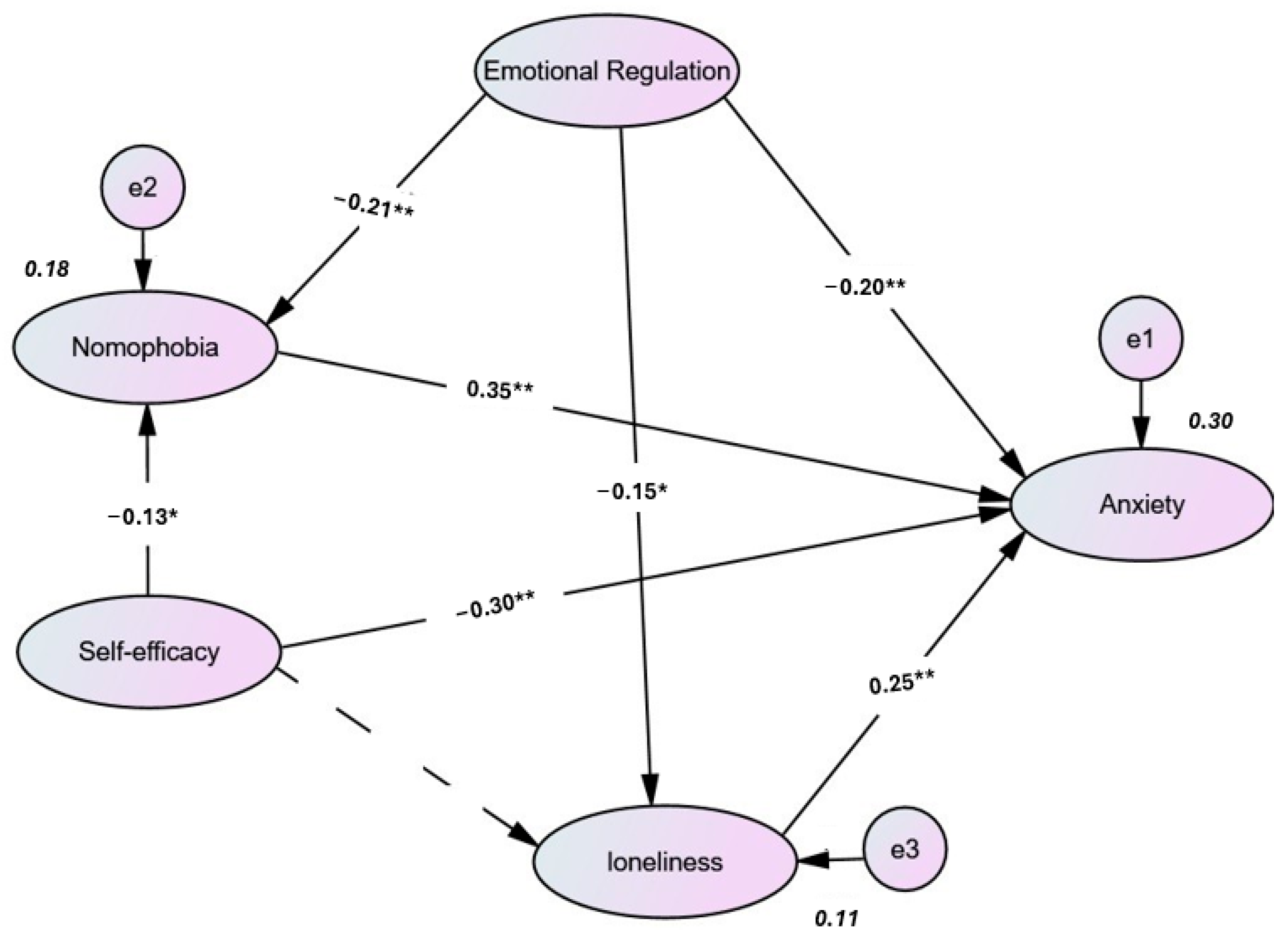 Psychiatryint 06 00039 g001