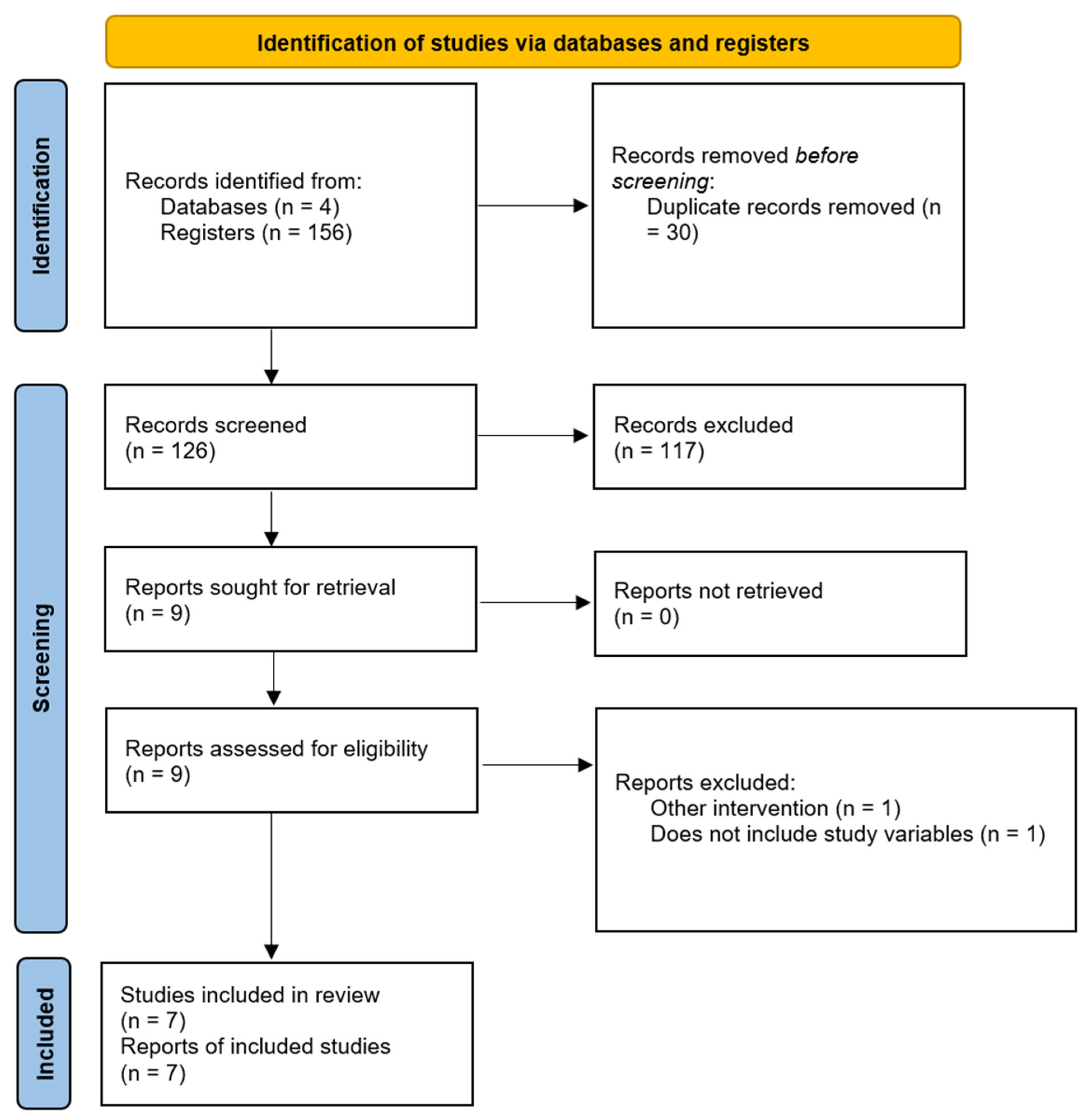 Psychiatryint 06 00046 g001