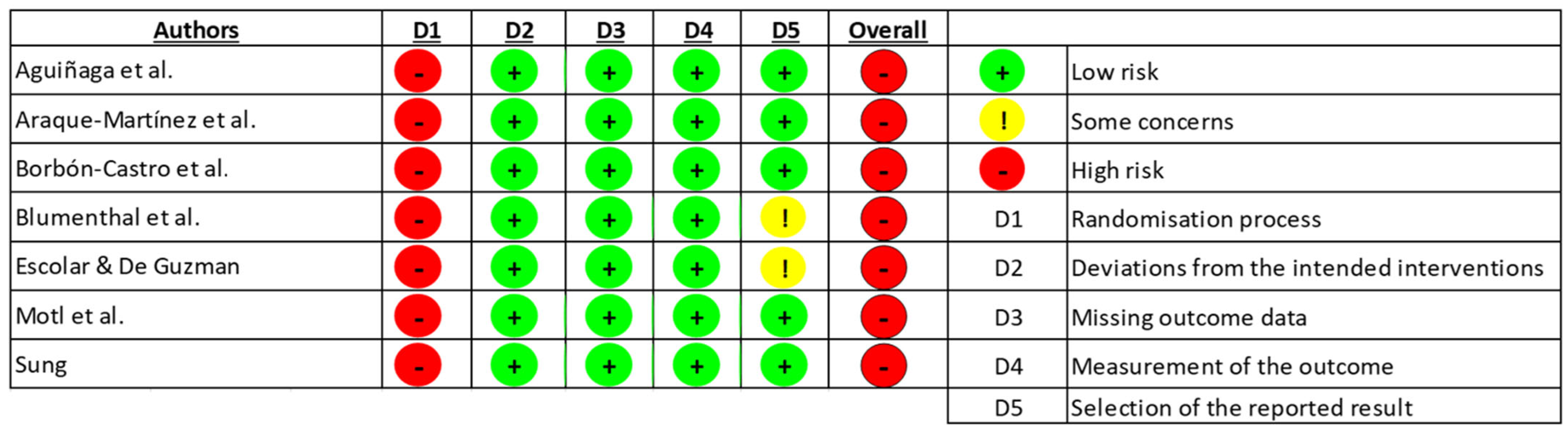 Psychiatryint 06 00046 g002