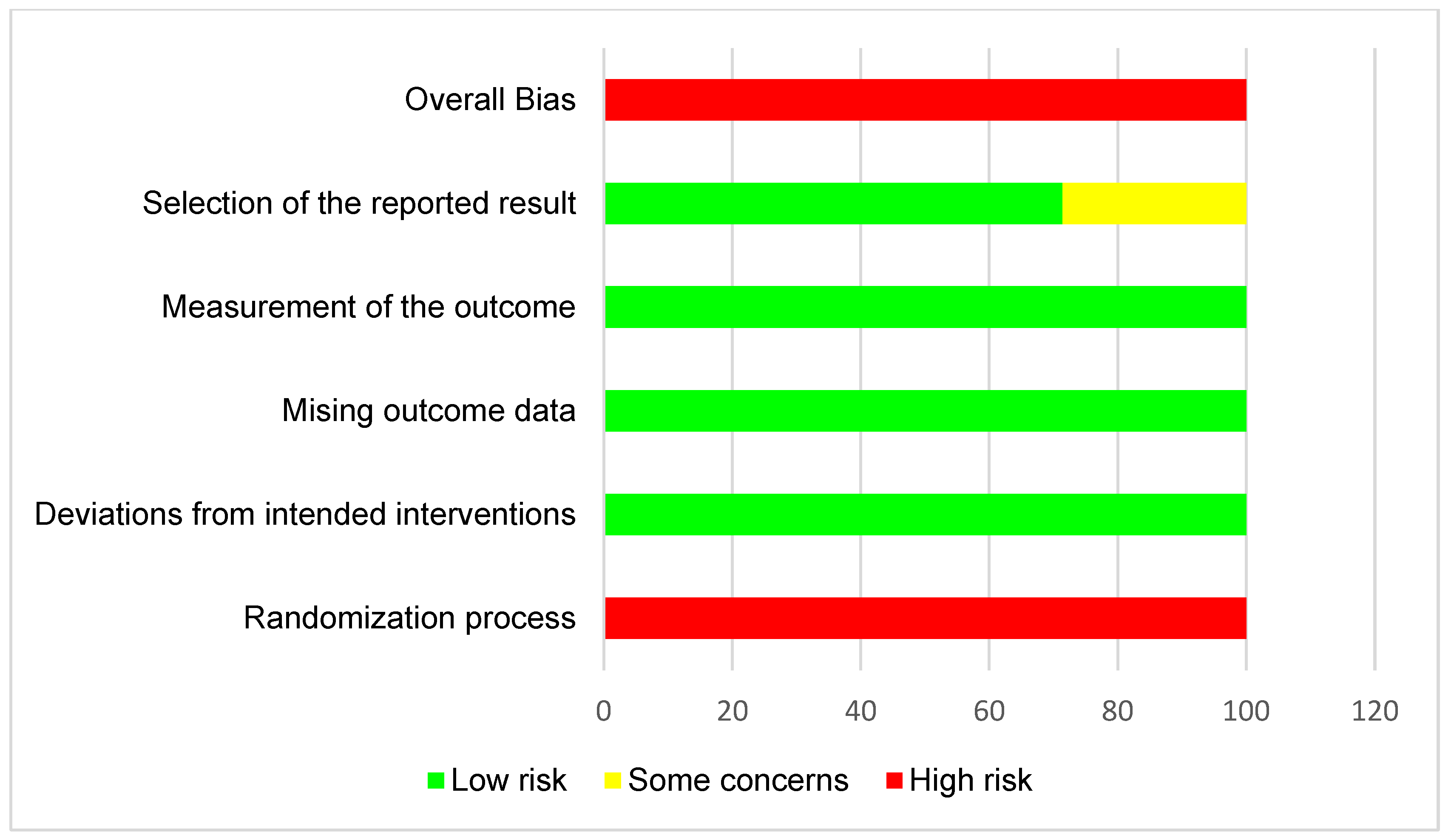 Psychiatryint 06 00046 g003