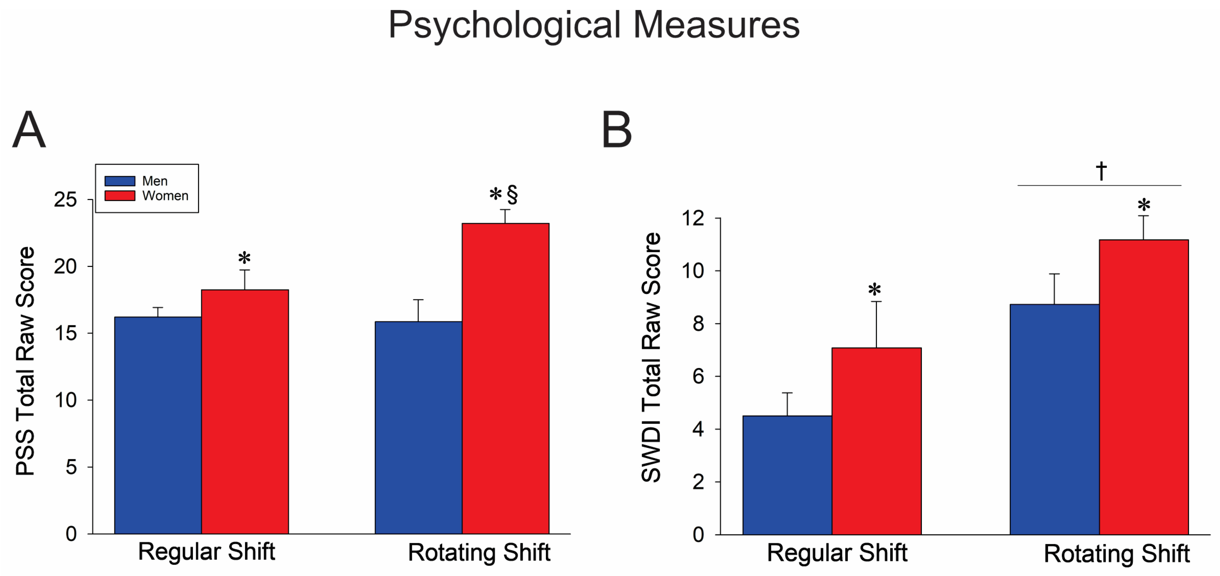 Psychiatryint 06 00047 g001a