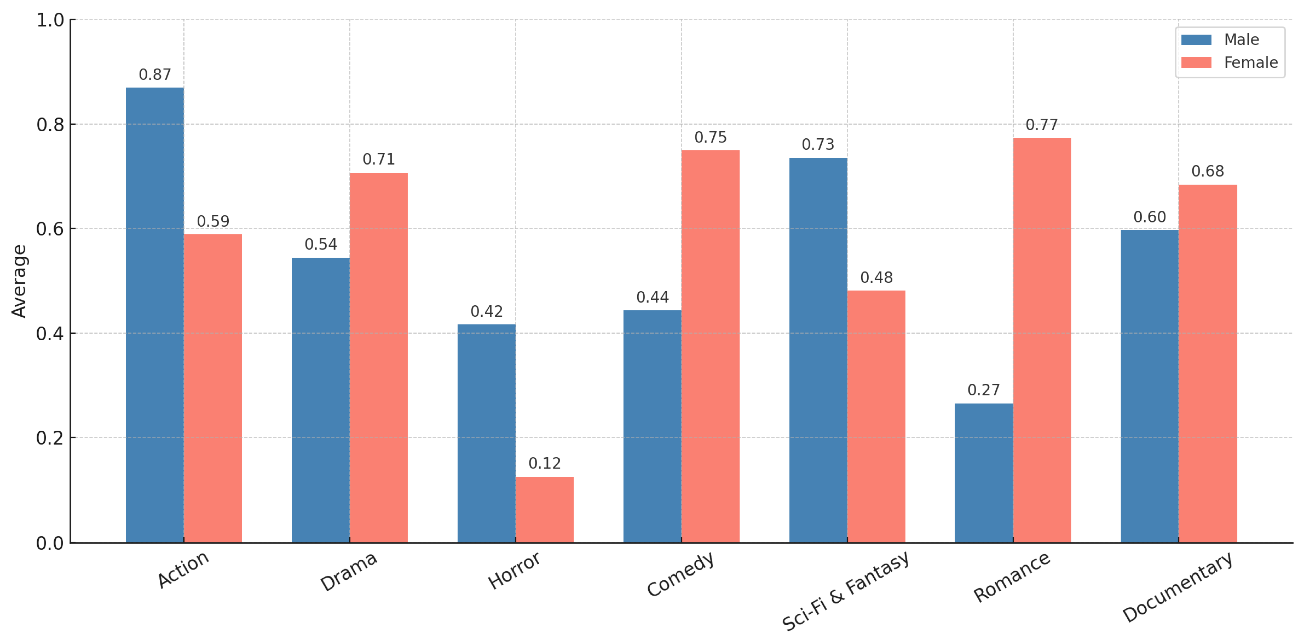 Psychiatryint 06 00054 g001