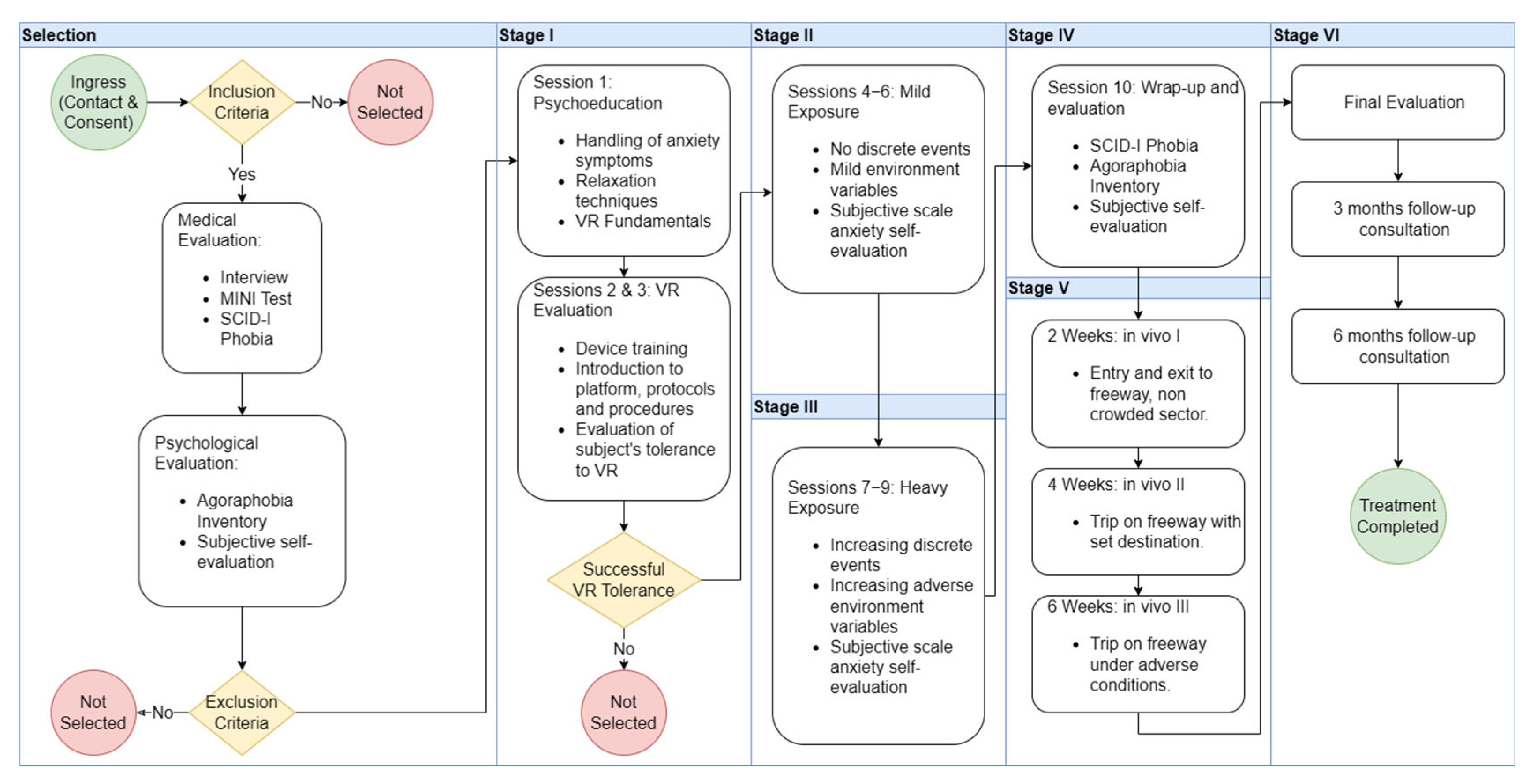 Psychiatryint 06 00058 g005