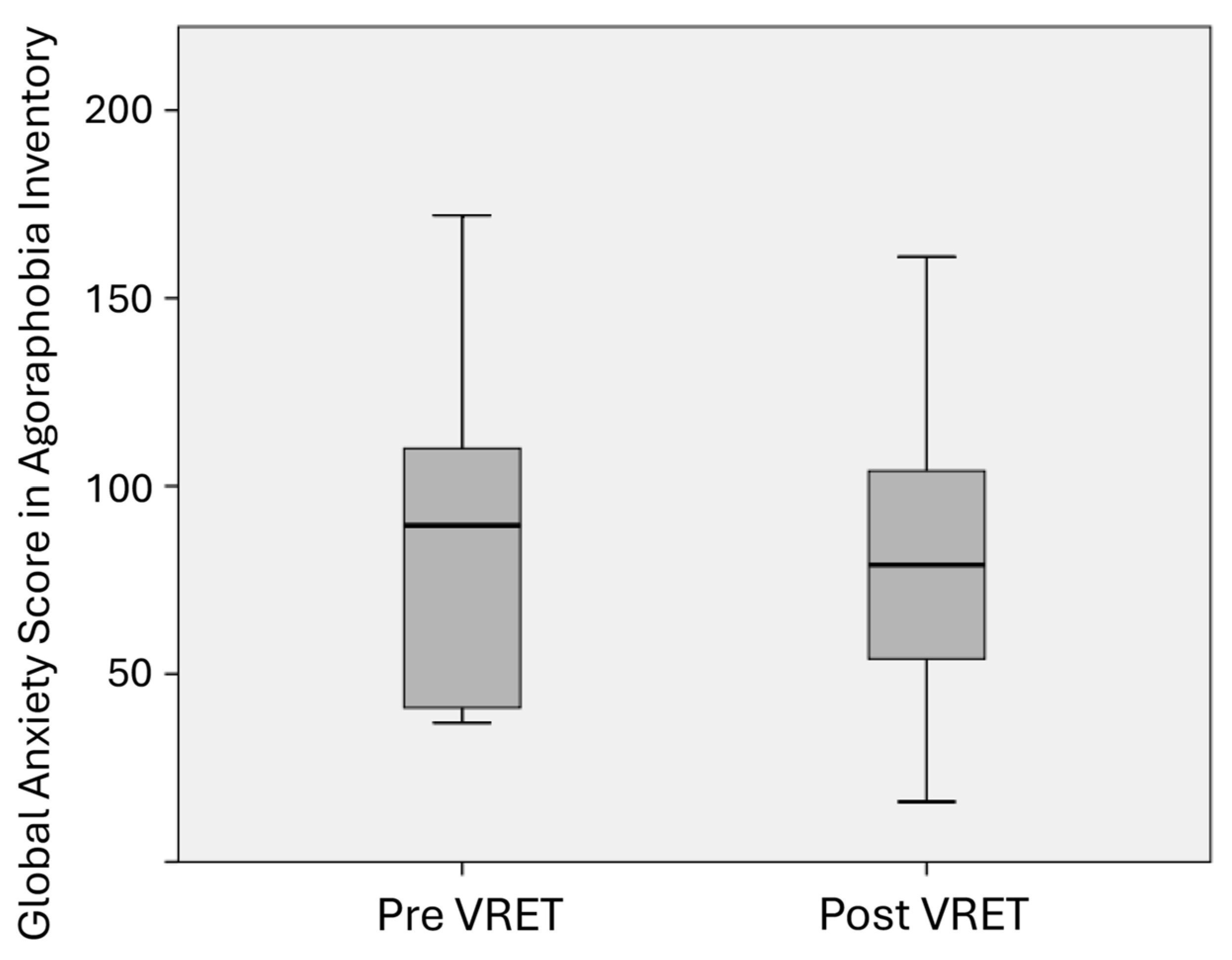 Psychiatryint 06 00058 g006