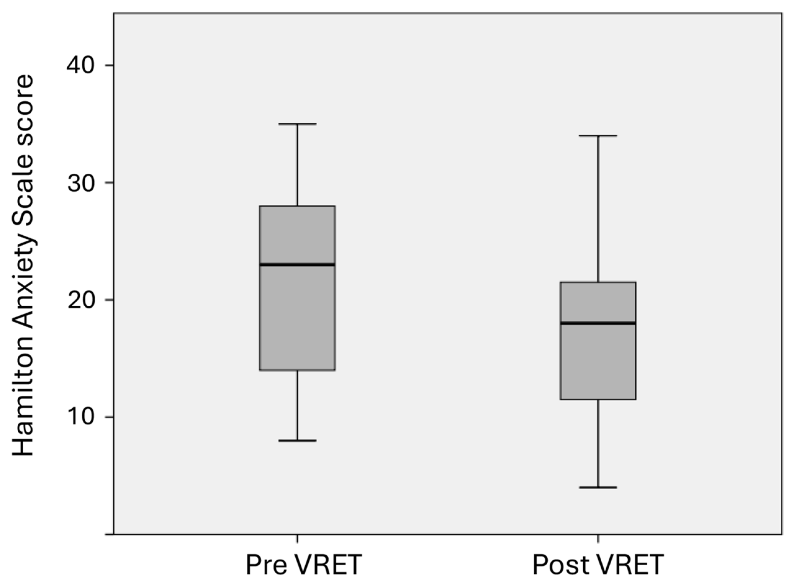 Psychiatryint 06 00058 g007