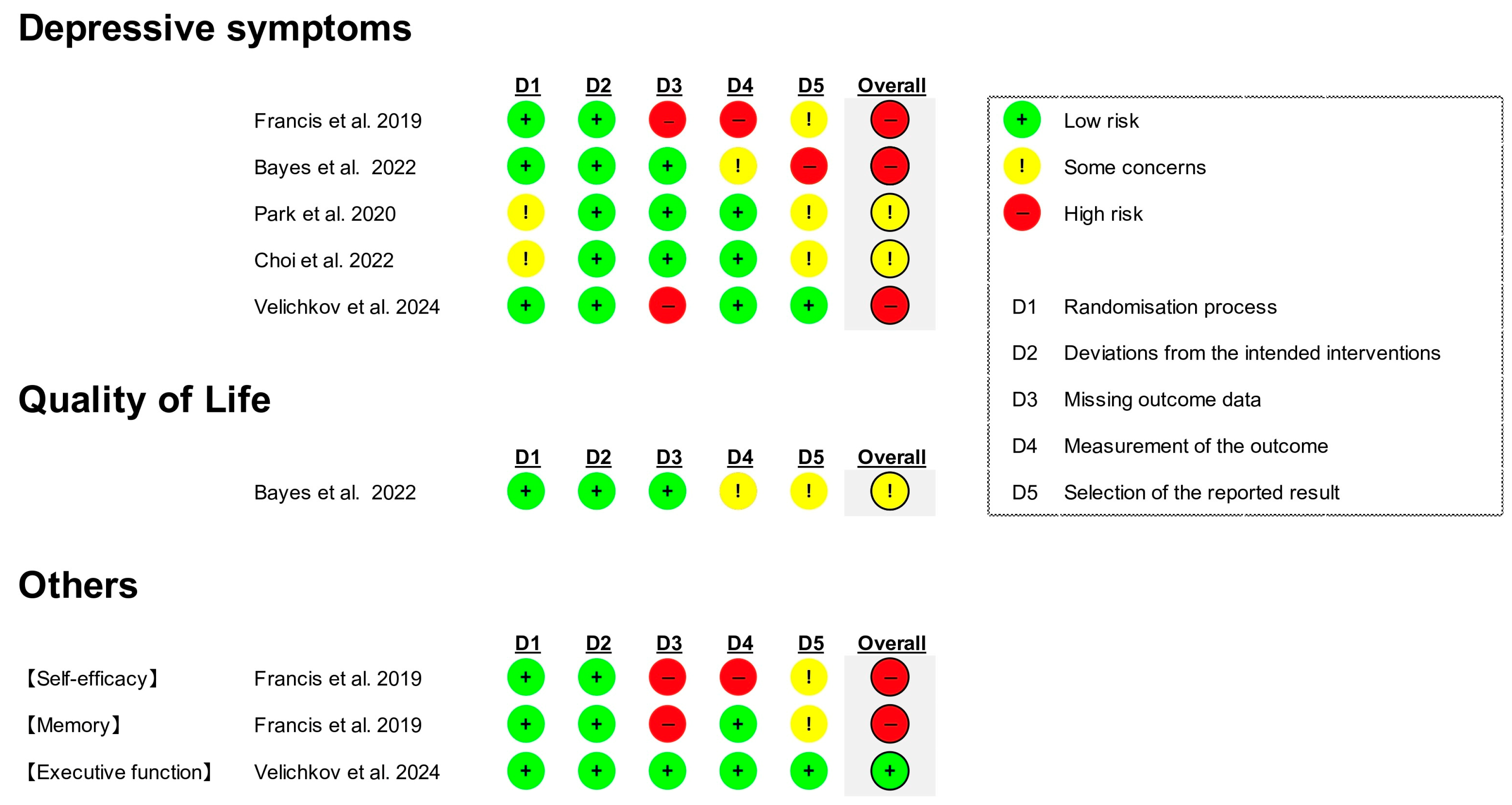 Psychiatryint 06 00062 g002