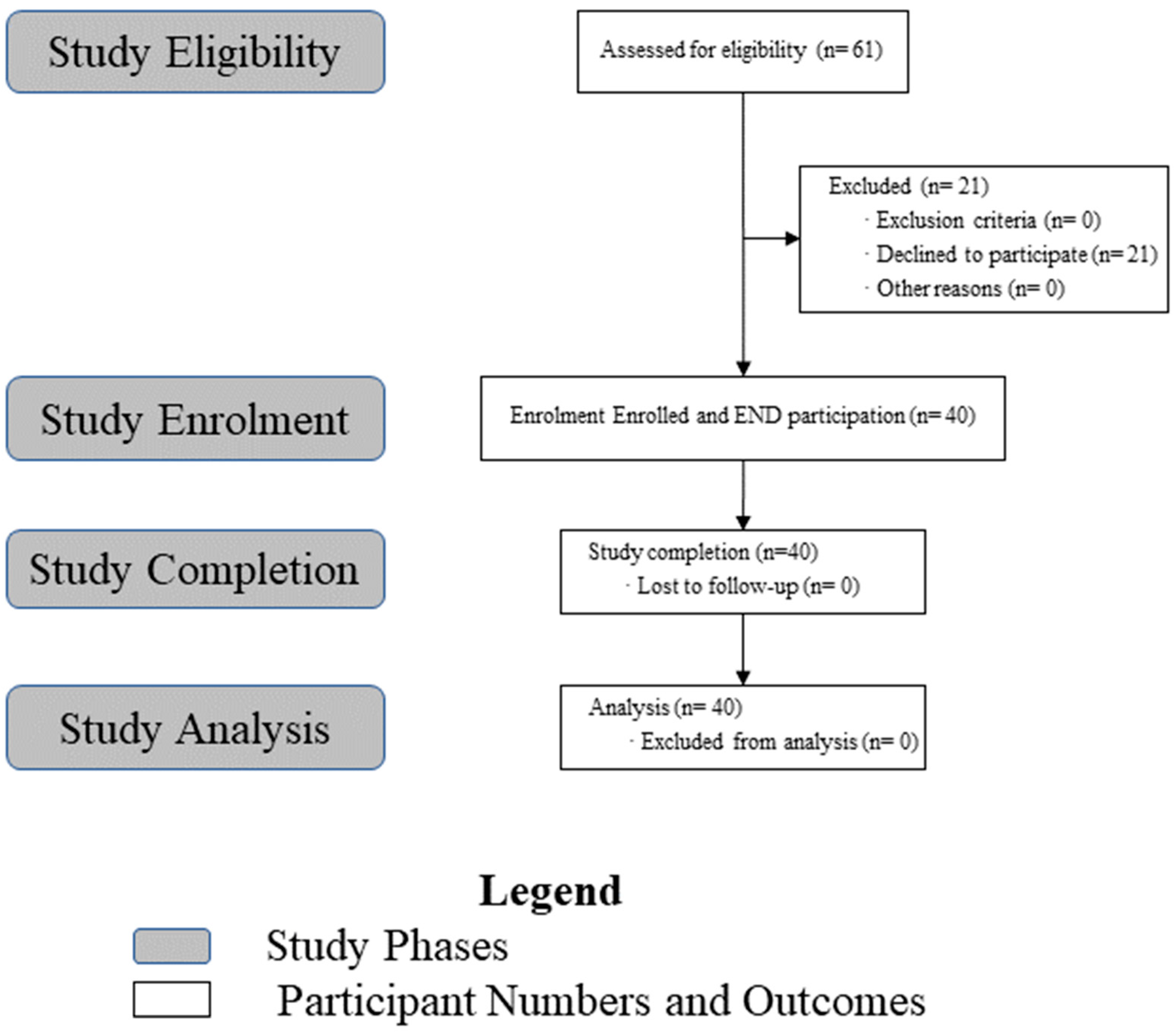 Psychiatryint 06 00081 g001