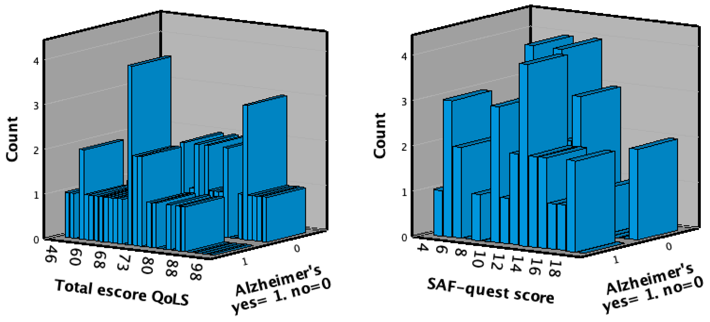 Psychiatryint 06 00082 g002