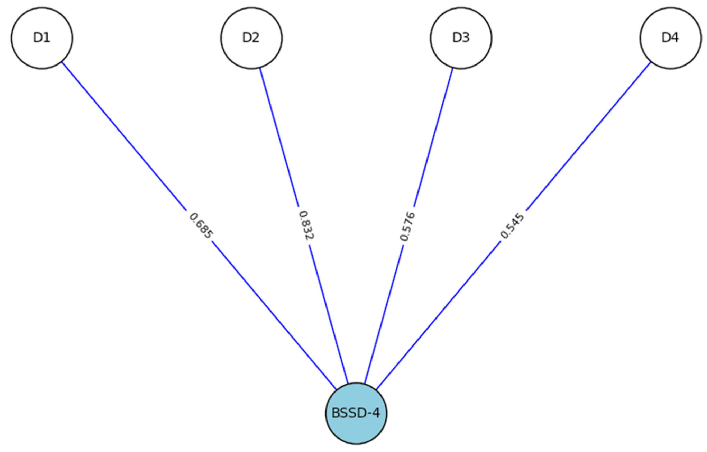 Psychiatryint 06 00083 g001