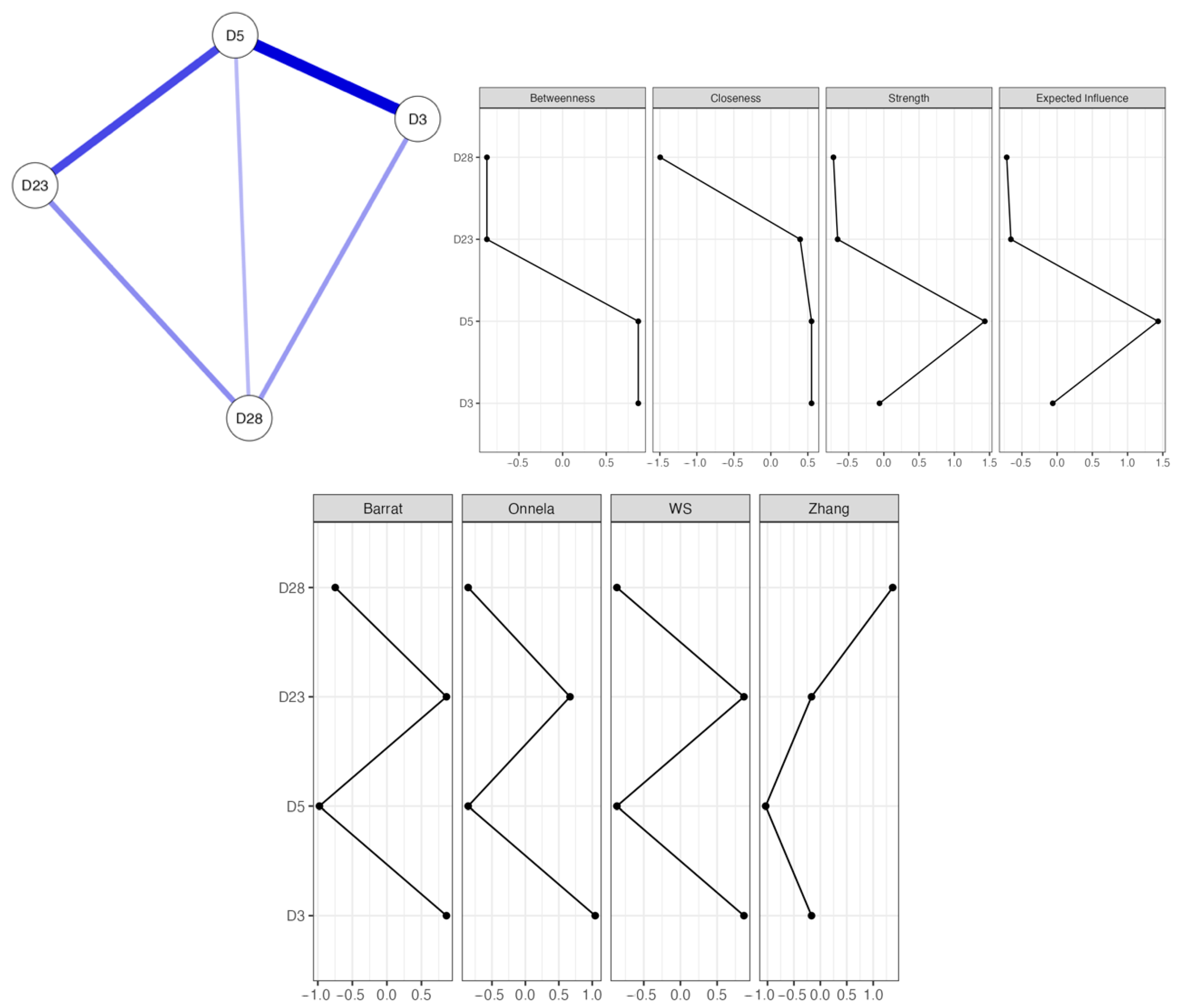 Psychiatryint 06 00083 g002
