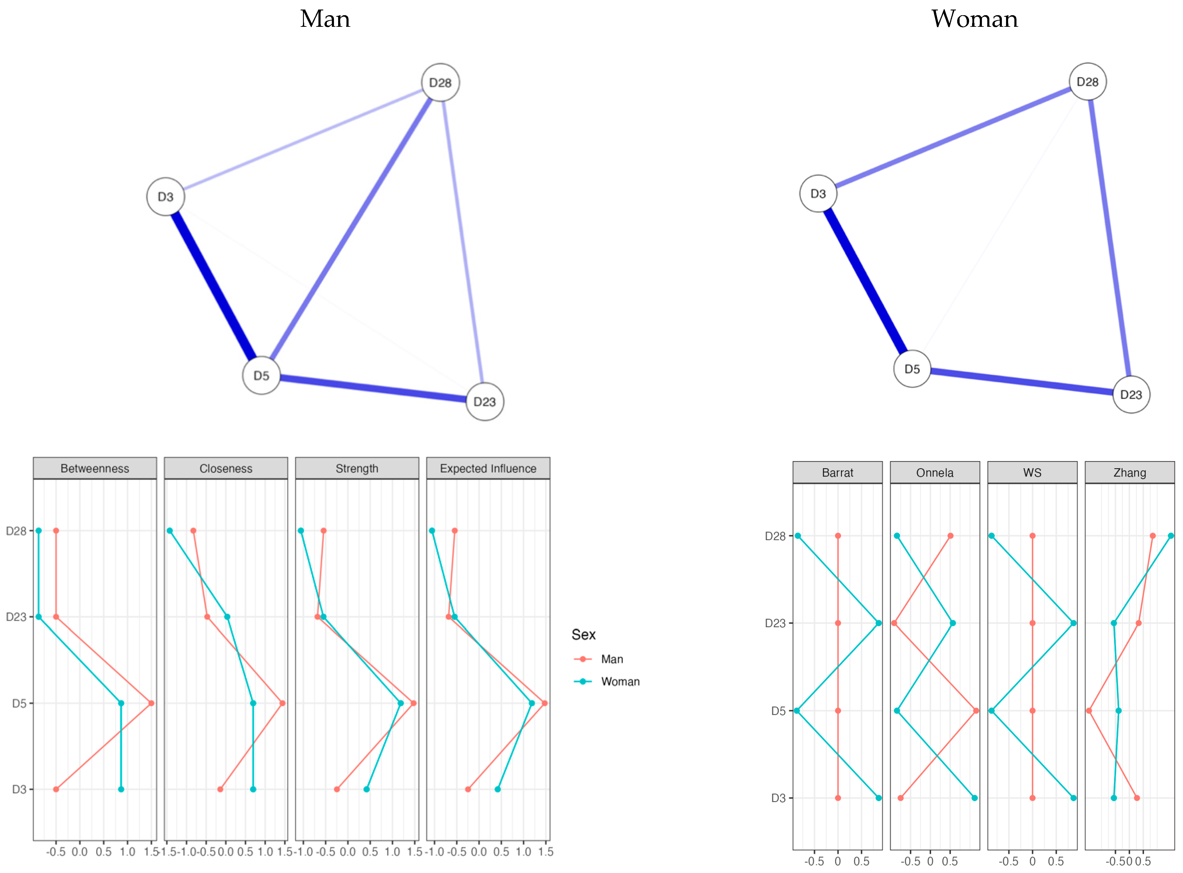 Psychiatryint 06 00083 g003