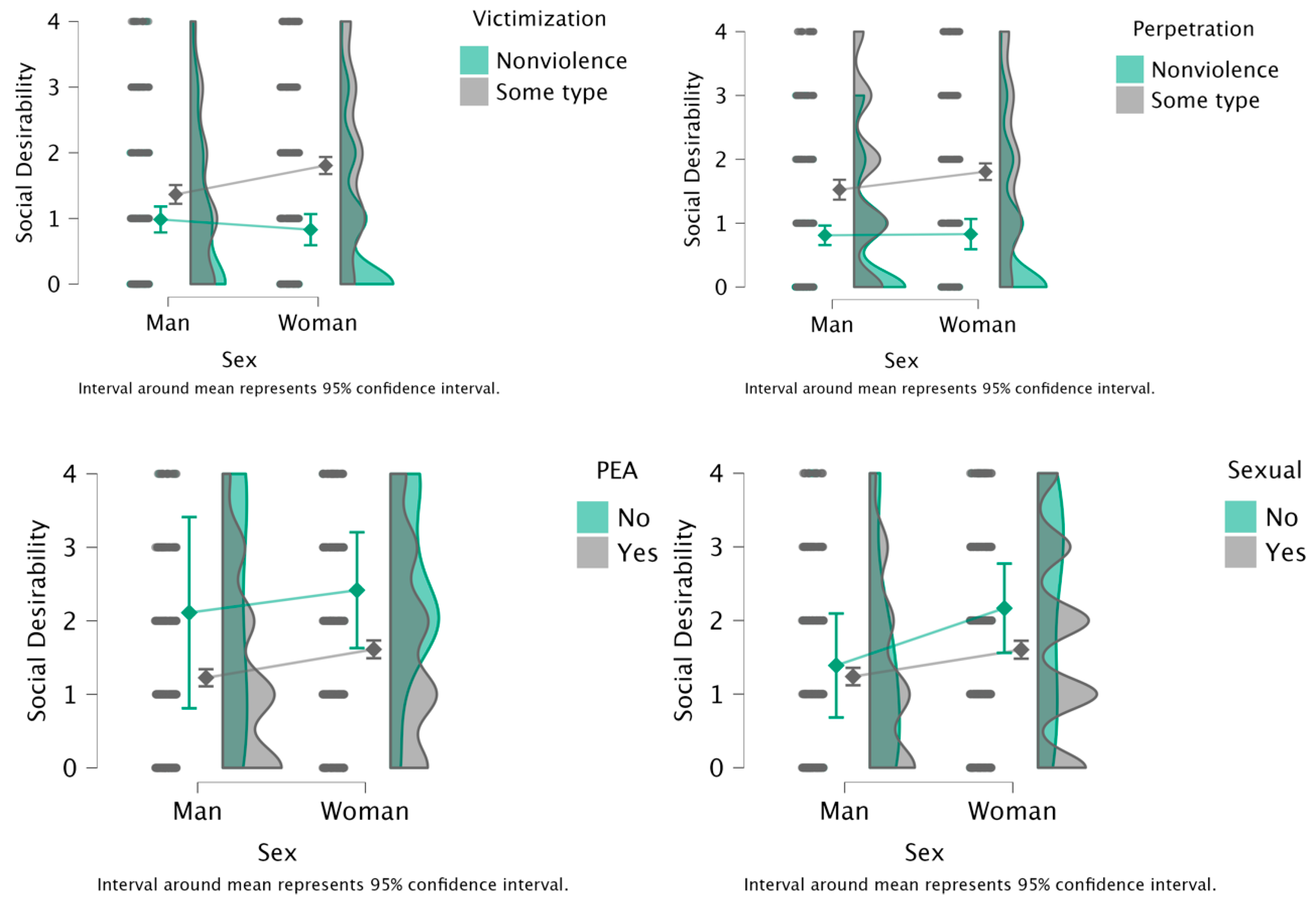 Psychiatryint 06 00083 g005