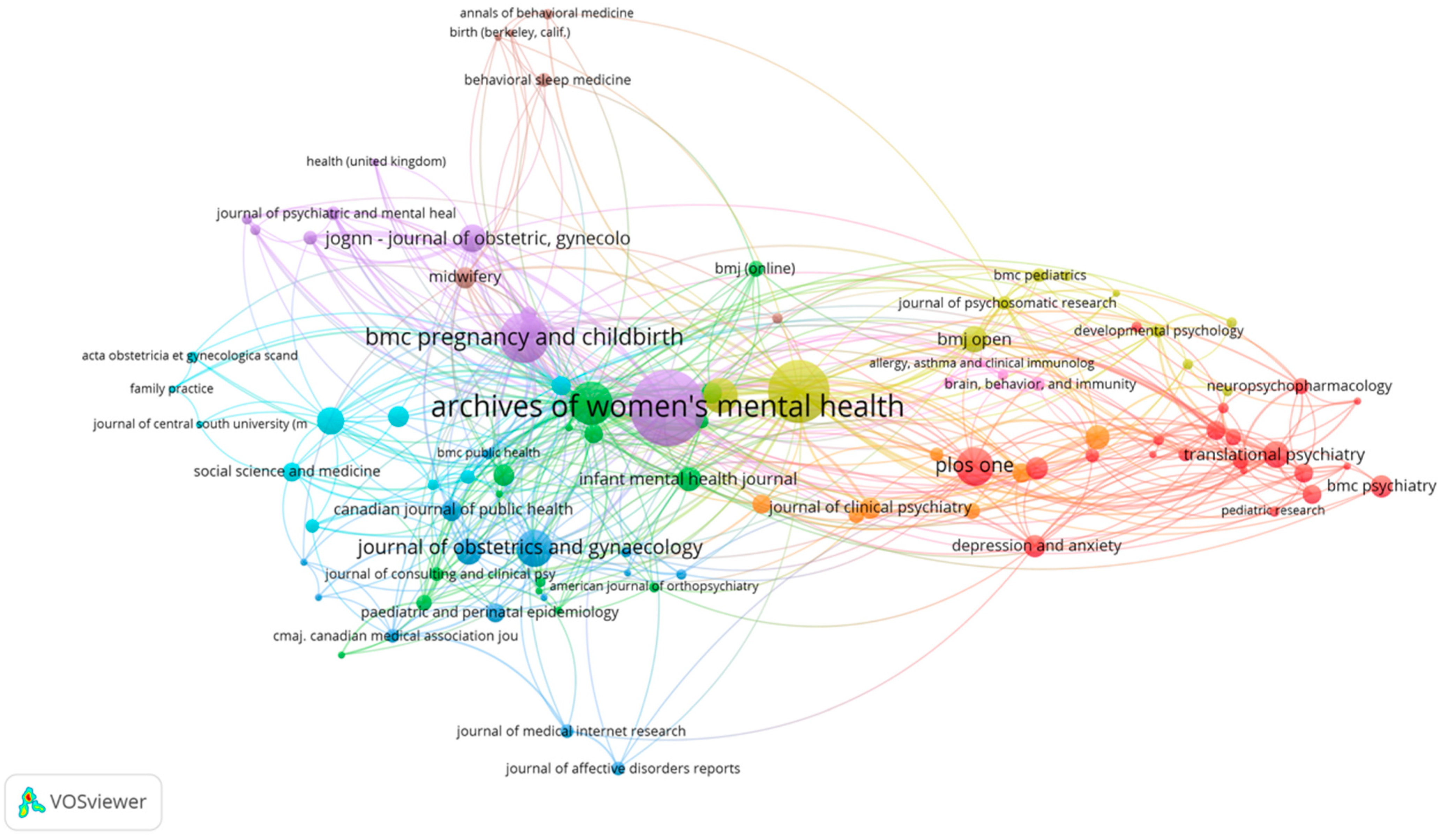 Psychiatryint 06 00086 g006