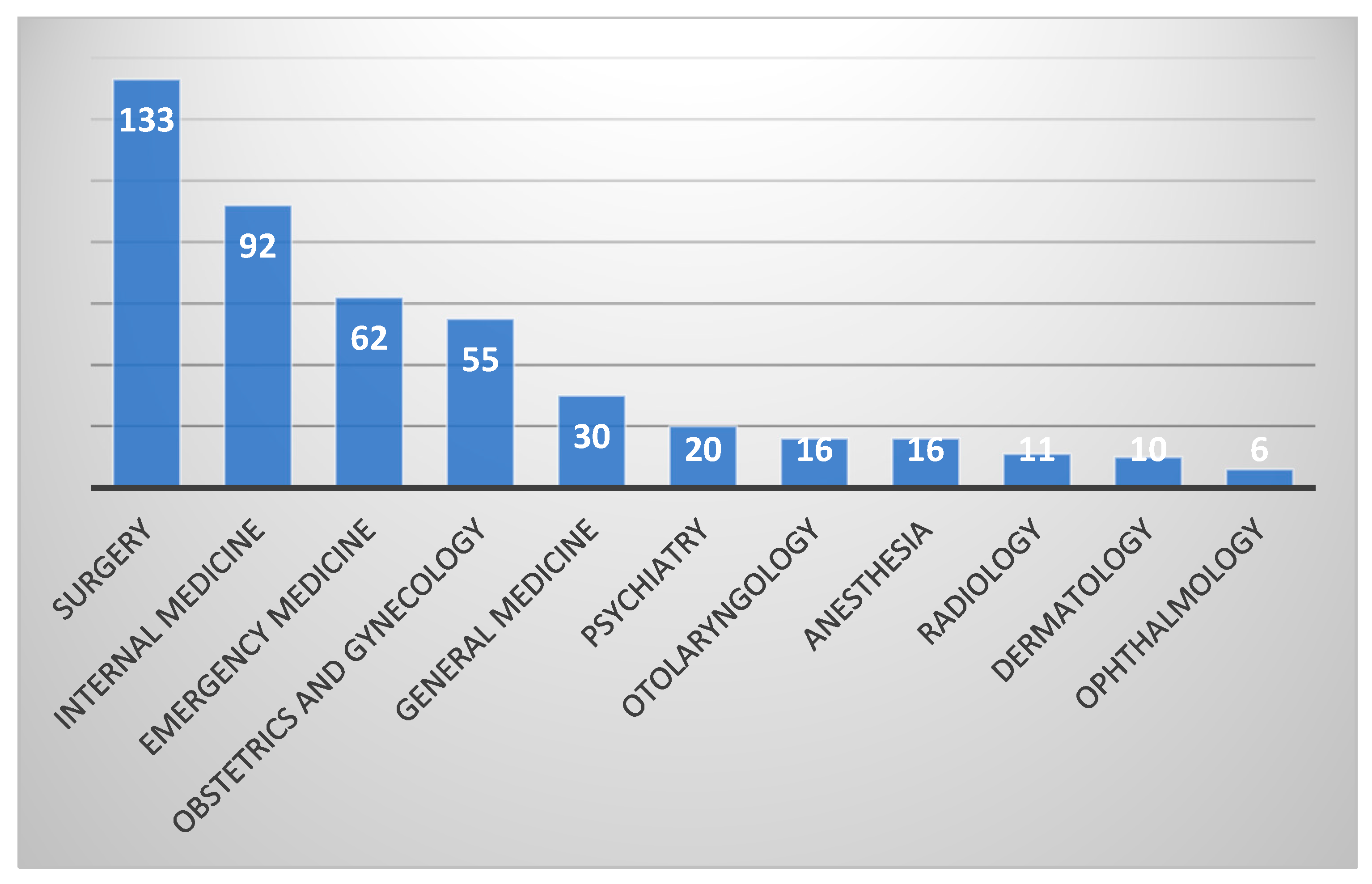 Psychiatryint 06 00089 g002