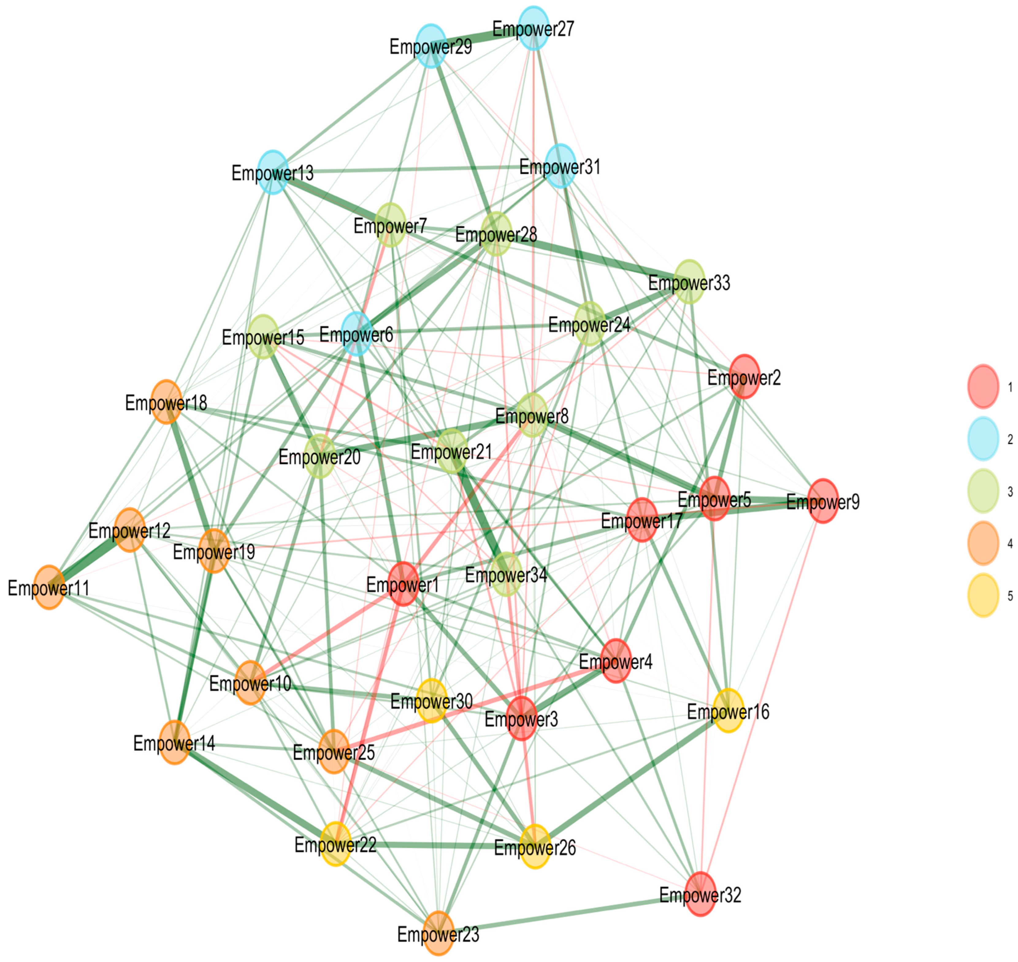 Psychiatryint 06 00096 g001 Psychiatryint 06 00096 g001