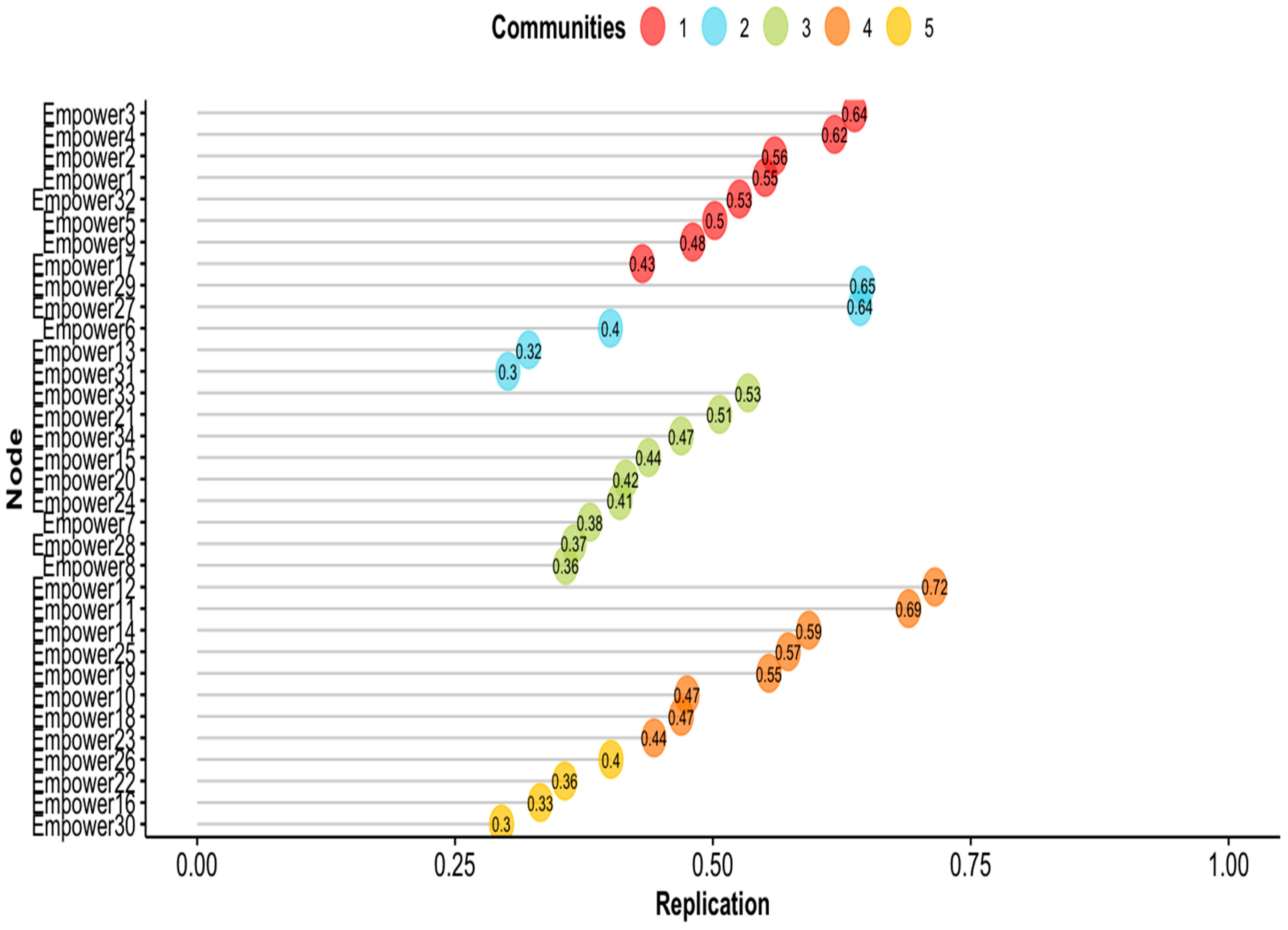 Psychiatryint 06 00096 g002 Psychiatryint 06 00096 g002